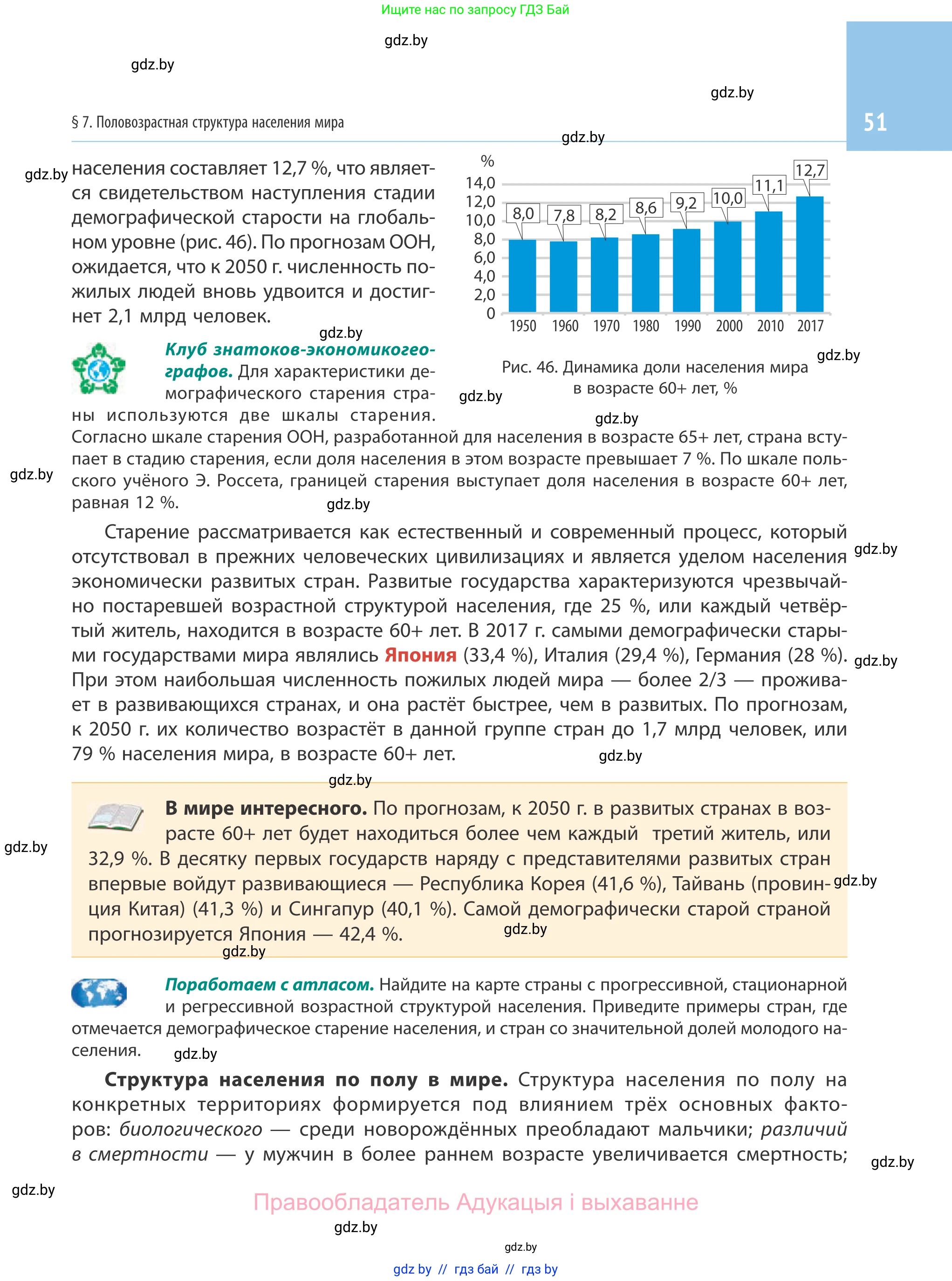География, 10 класс Учебник, авторы: Антипова Екатерина Анатольевна, Гузова Ольга Николаевна, издательство Адукацыя i выхаванне, Минск, 2019, страница 51