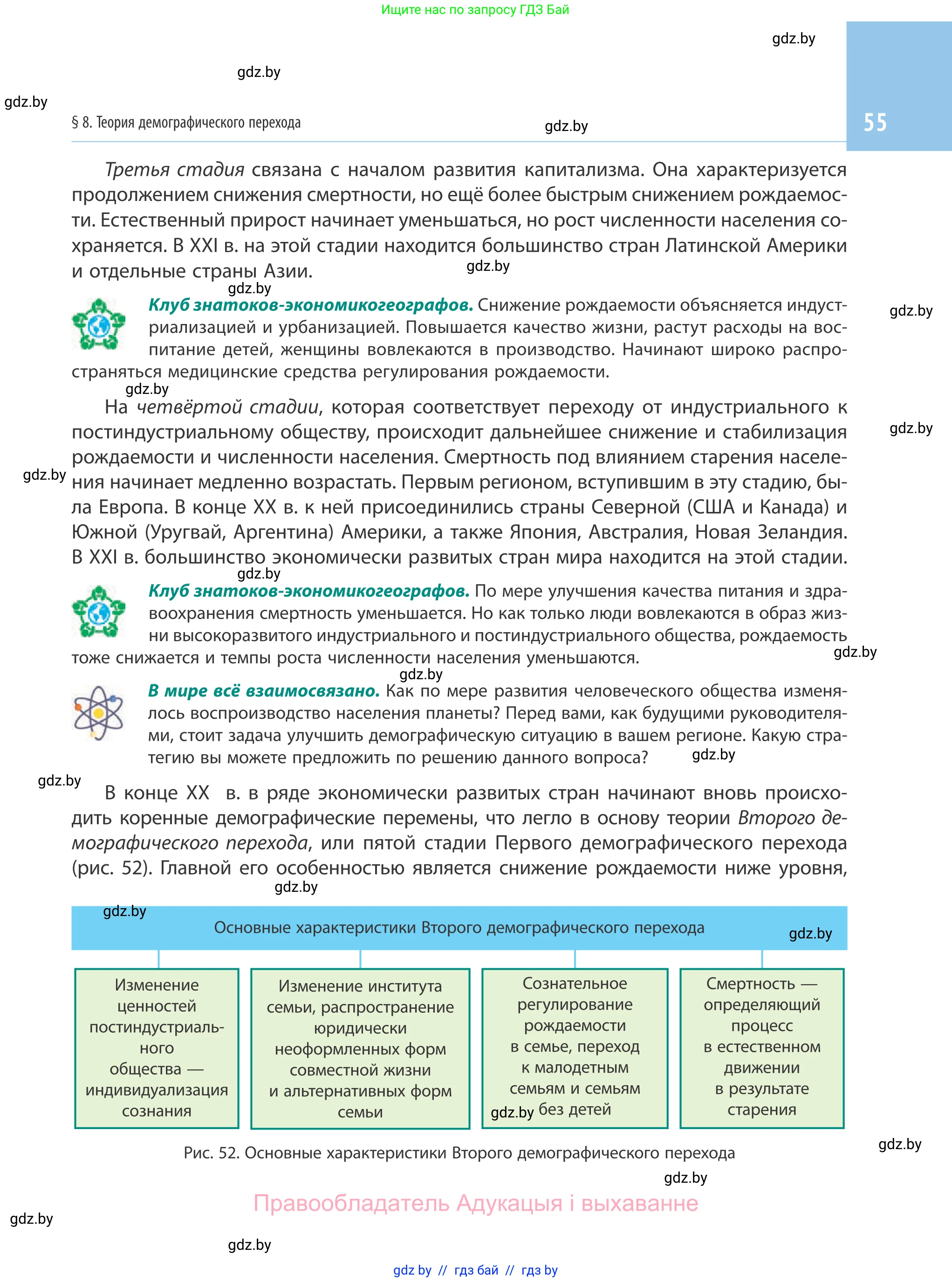 География, 10 класс Учебник, авторы: Антипова Екатерина Анатольевна, Гузова Ольга Николаевна, издательство Адукацыя i выхаванне, Минск, 2019, страница 55