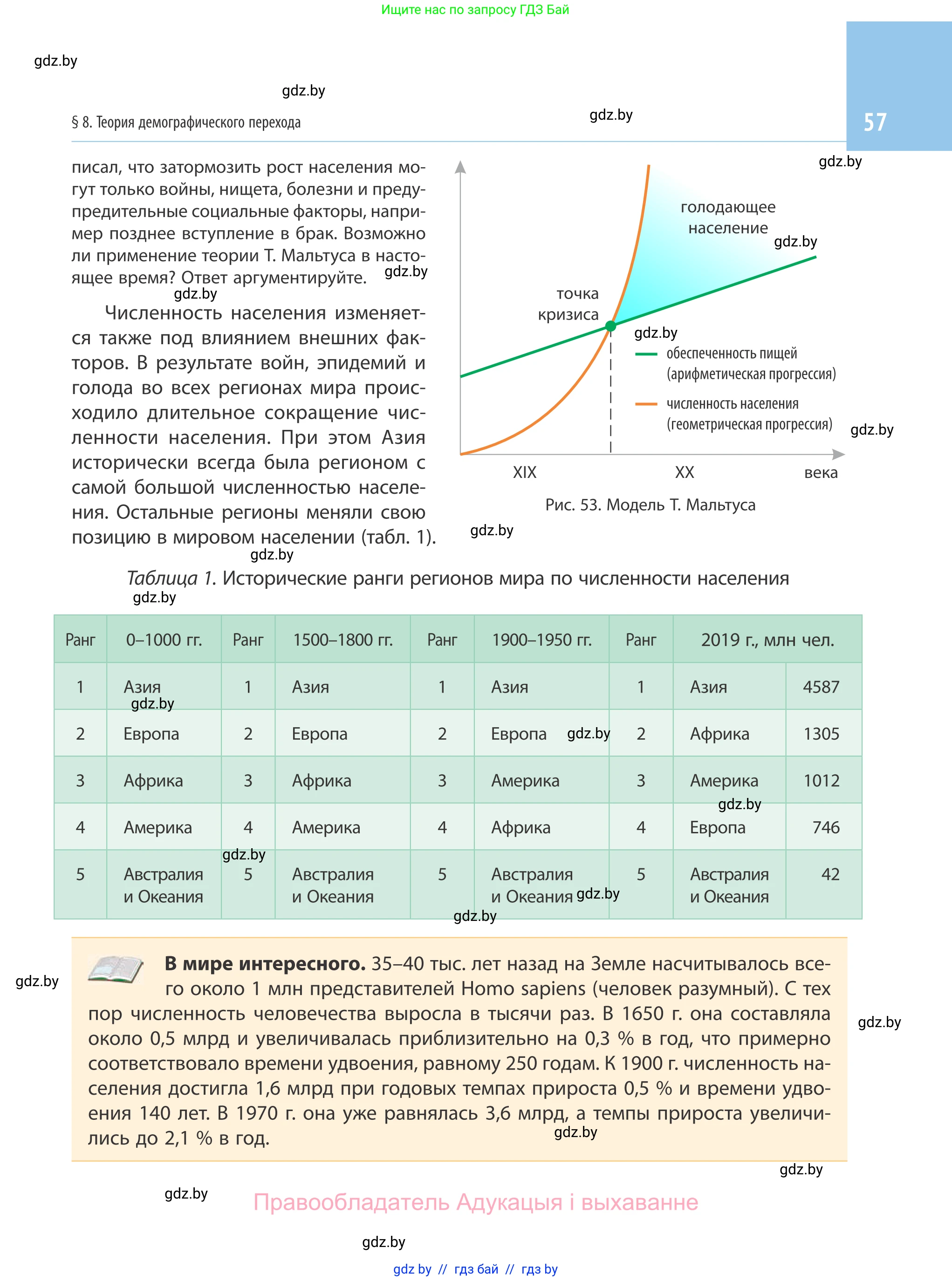 География, 10 класс Учебник, авторы: Антипова Екатерина Анатольевна, Гузова Ольга Николаевна, издательство Адукацыя i выхаванне, Минск, 2019, страница 57