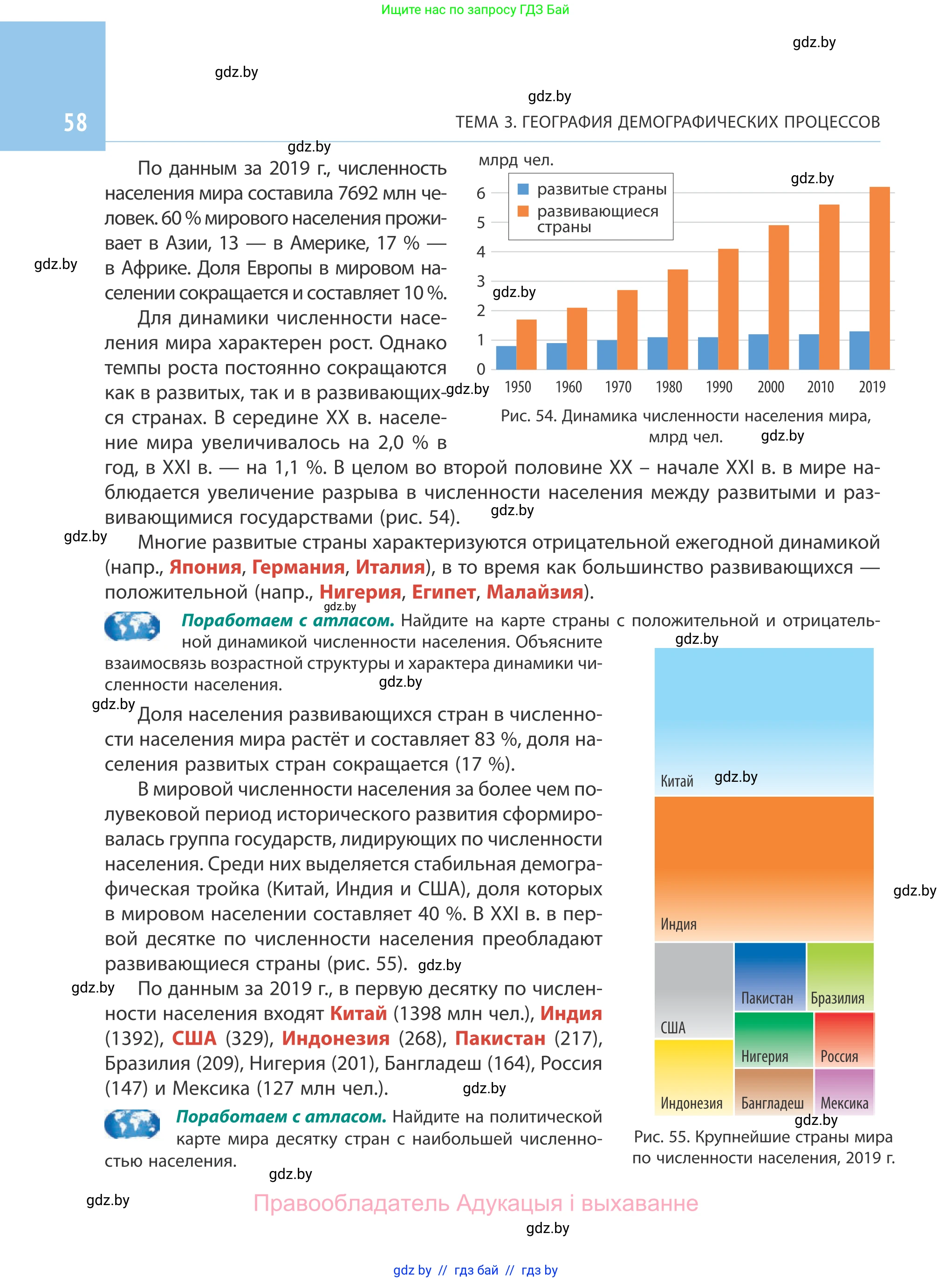География, 10 класс Учебник, авторы: Антипова Екатерина Анатольевна, Гузова Ольга Николаевна, издательство Адукацыя i выхаванне, Минск, 2019, страница 58