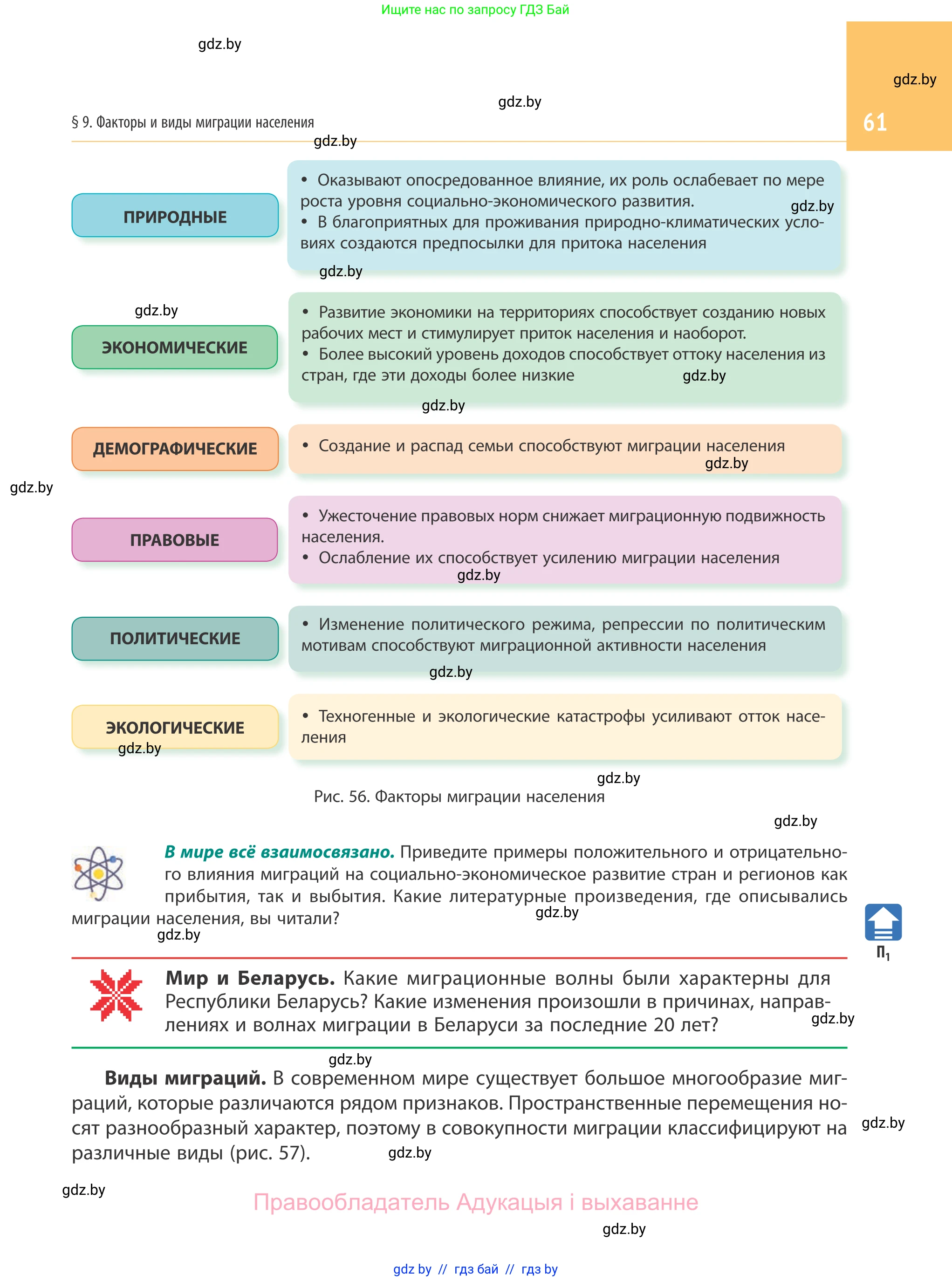 География, 10 класс Учебник, авторы: Антипова Екатерина Анатольевна, Гузова Ольга Николаевна, издательство Адукацыя i выхаванне, Минск, 2019, страница 61