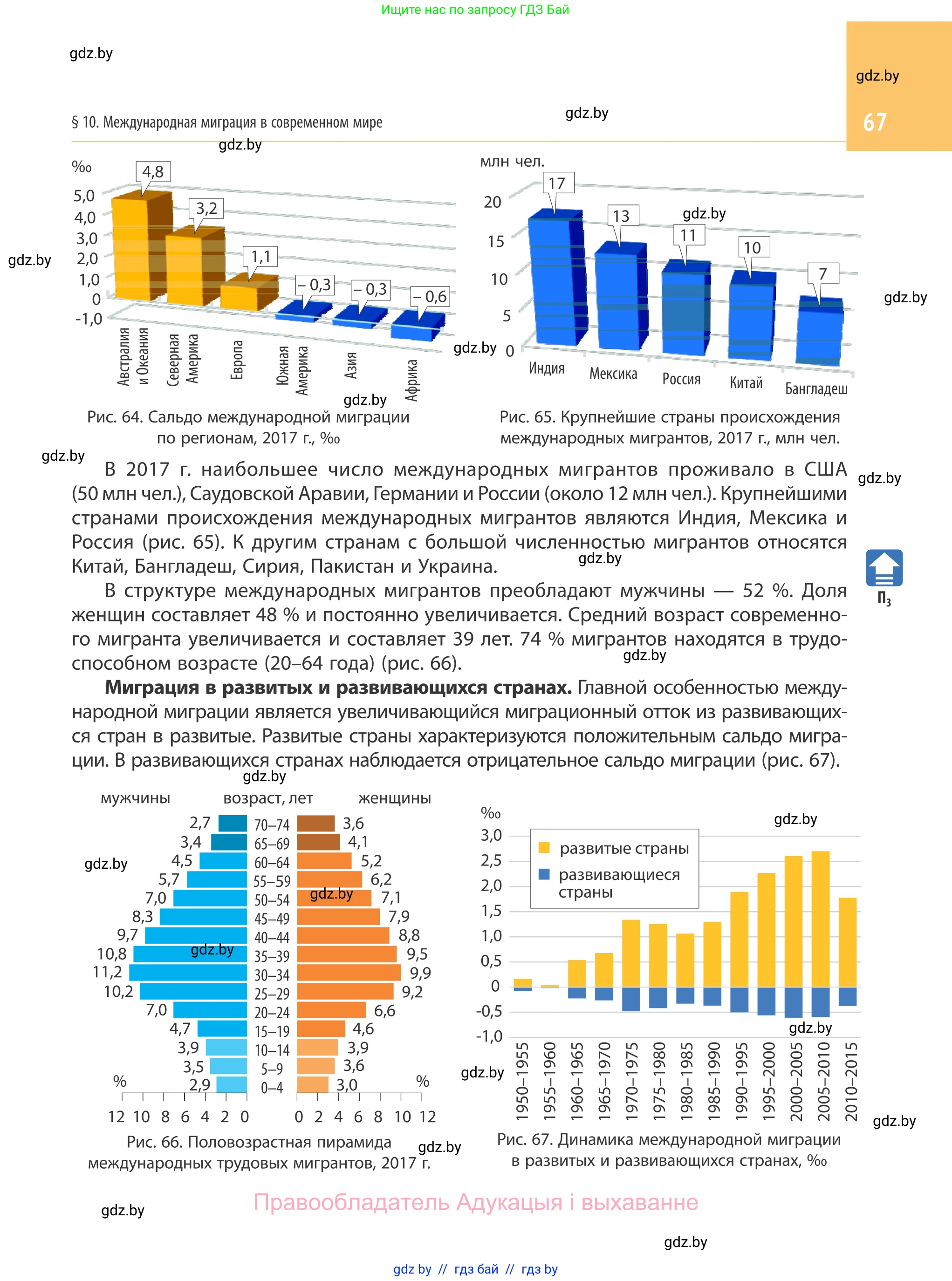 География, 10 класс Учебник, авторы: Антипова Екатерина Анатольевна, Гузова Ольга Николаевна, издательство Адукацыя i выхаванне, Минск, 2019, страница 67