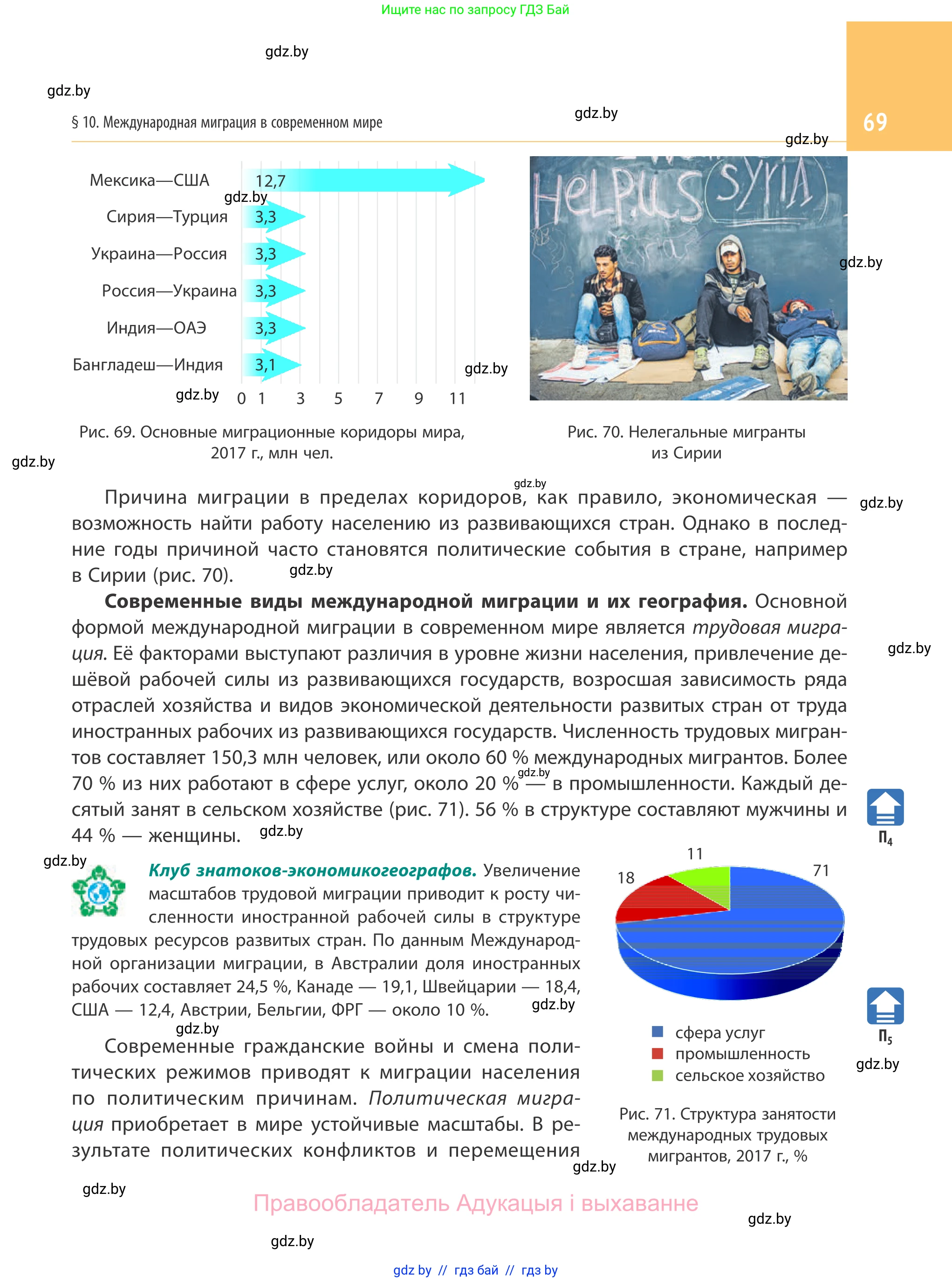 География, 10 класс Учебник, авторы: Антипова Екатерина Анатольевна, Гузова Ольга Николаевна, издательство Адукацыя i выхаванне, Минск, 2019, страница 69