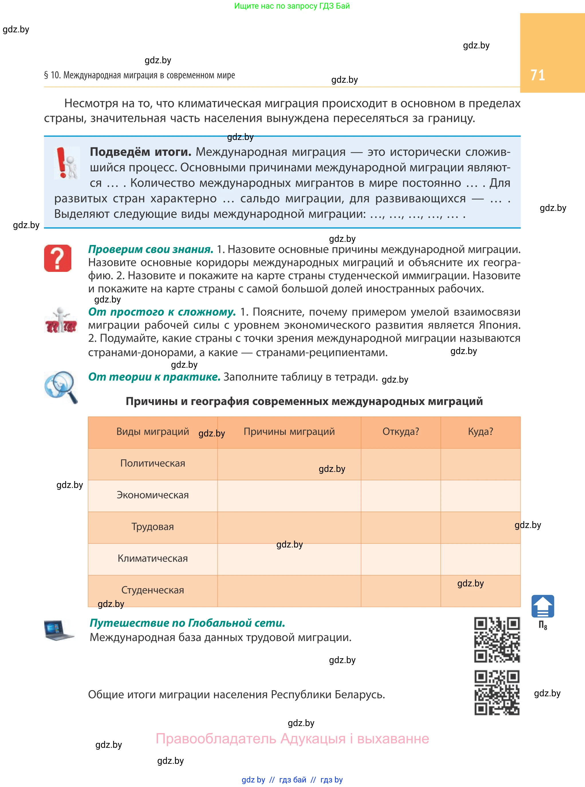 География, 10 класс Учебник, авторы: Антипова Екатерина Анатольевна, Гузова Ольга Николаевна, издательство Адукацыя i выхаванне, Минск, 2019, страница 71