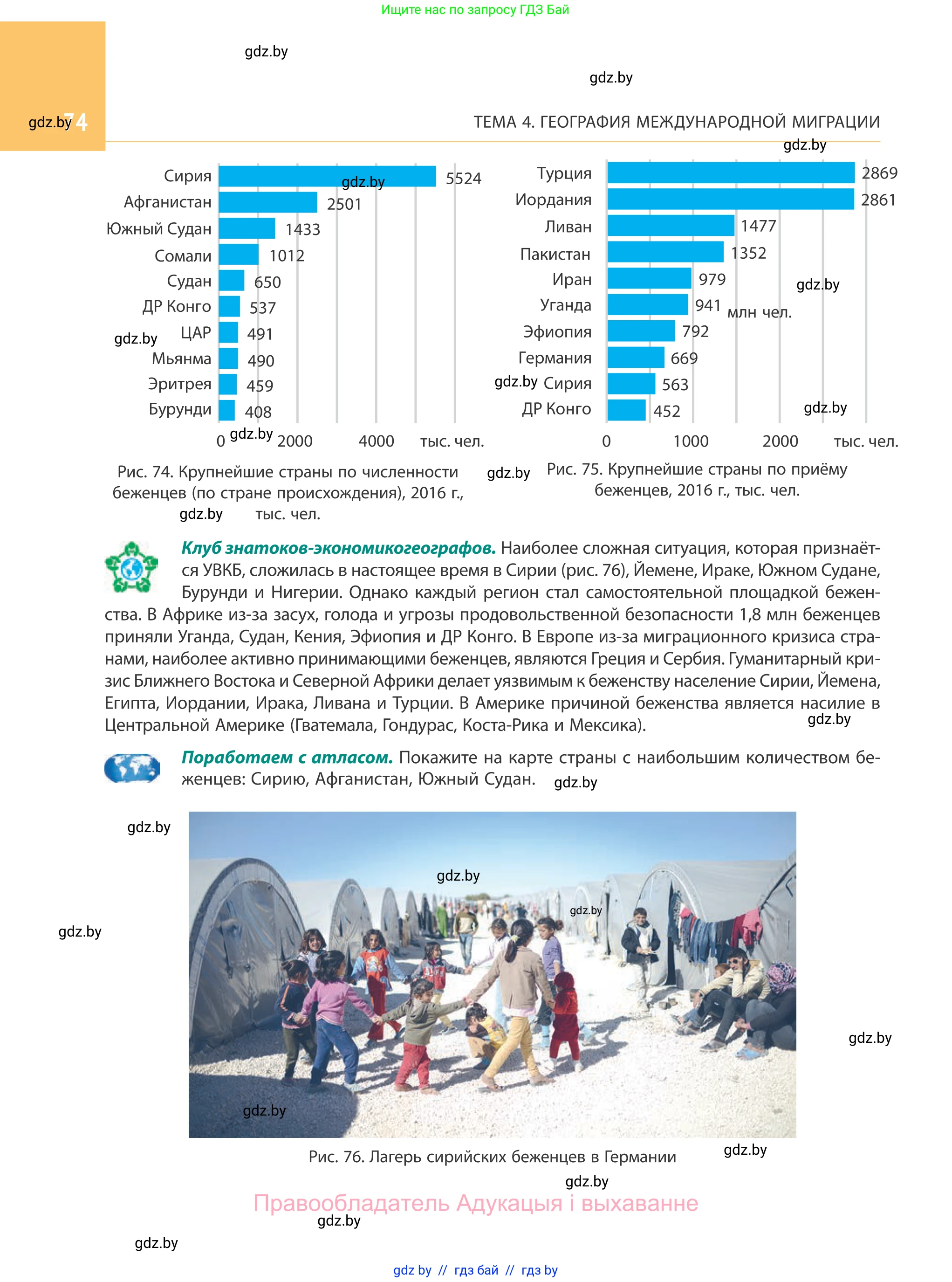 География, 10 класс Учебник, авторы: Антипова Екатерина Анатольевна, Гузова Ольга Николаевна, издательство Адукацыя i выхаванне, Минск, 2019, страница 74
