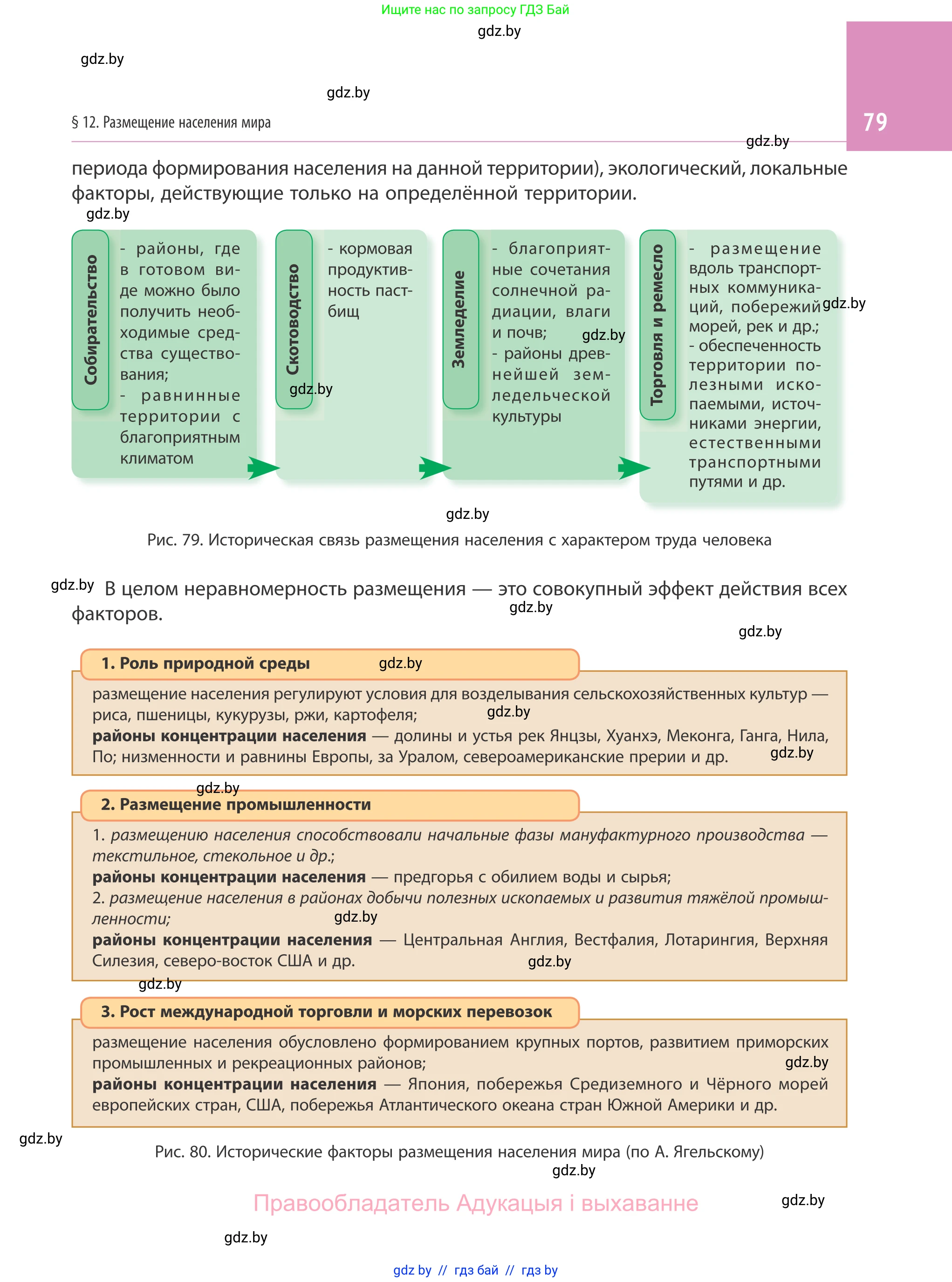 География, 10 класс Учебник, авторы: Антипова Екатерина Анатольевна, Гузова Ольга Николаевна, издательство Адукацыя i выхаванне, Минск, 2019, страница 79