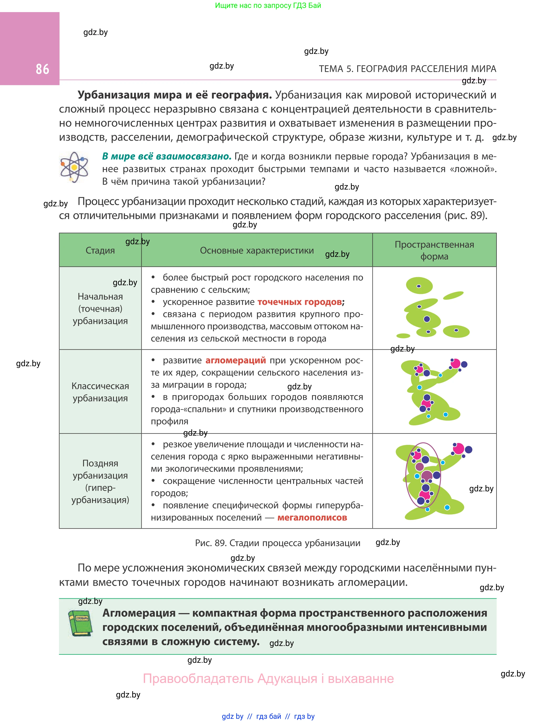 География, 10 класс Учебник, авторы: Антипова Екатерина Анатольевна, Гузова Ольга Николаевна, издательство Адукацыя i выхаванне, Минск, 2019, страница 86