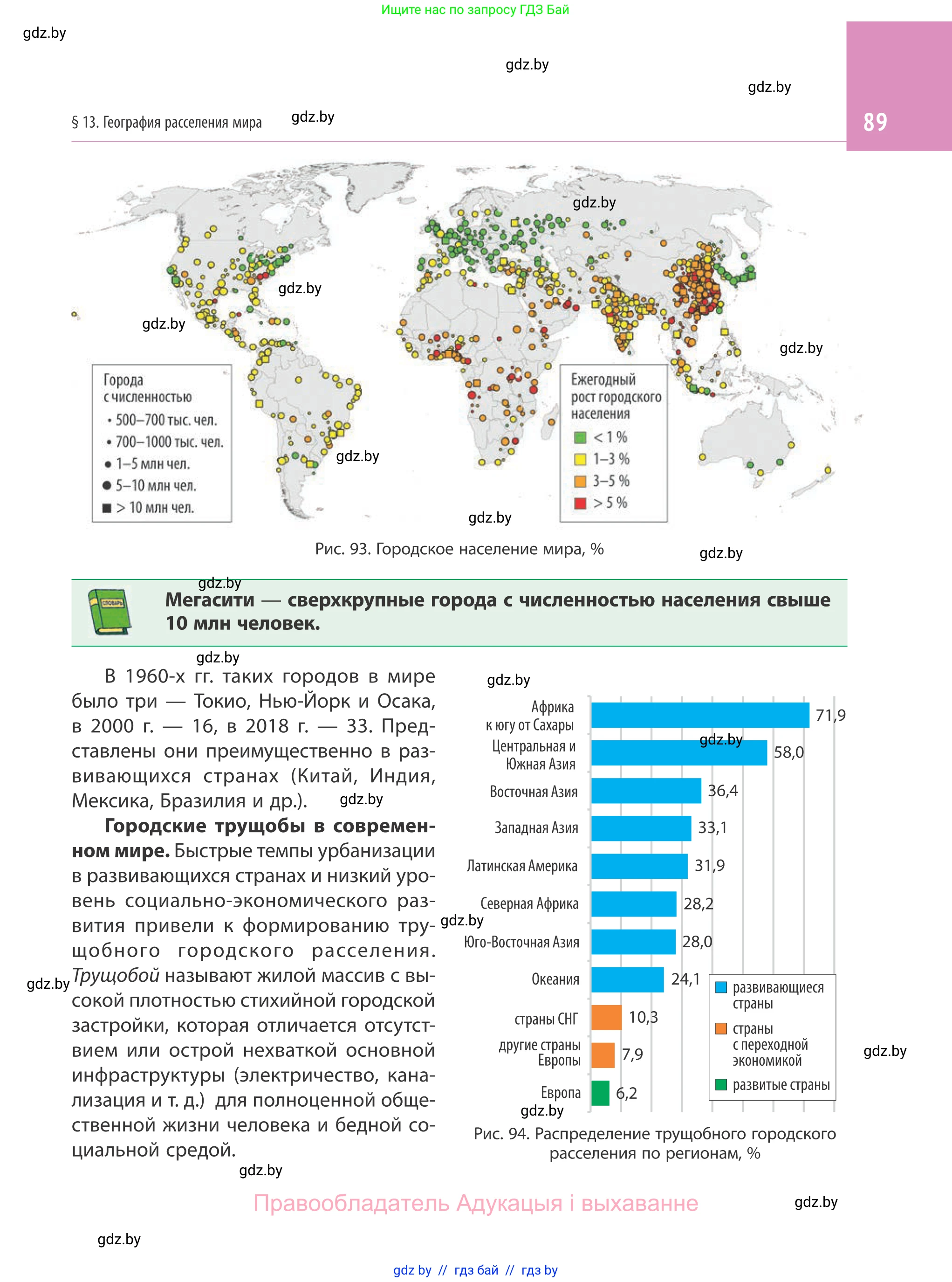 География, 10 класс Учебник, авторы: Антипова Екатерина Анатольевна, Гузова Ольга Николаевна, издательство Адукацыя i выхаванне, Минск, 2019, страница 89