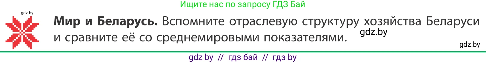 География, 10 класс Учебник, авторы: Антипова Екатерина Анатольевна, Гузова Ольга Николаевна, издательство Адукацыя i выхаванне, Минск, 2019, страница 96, Условие