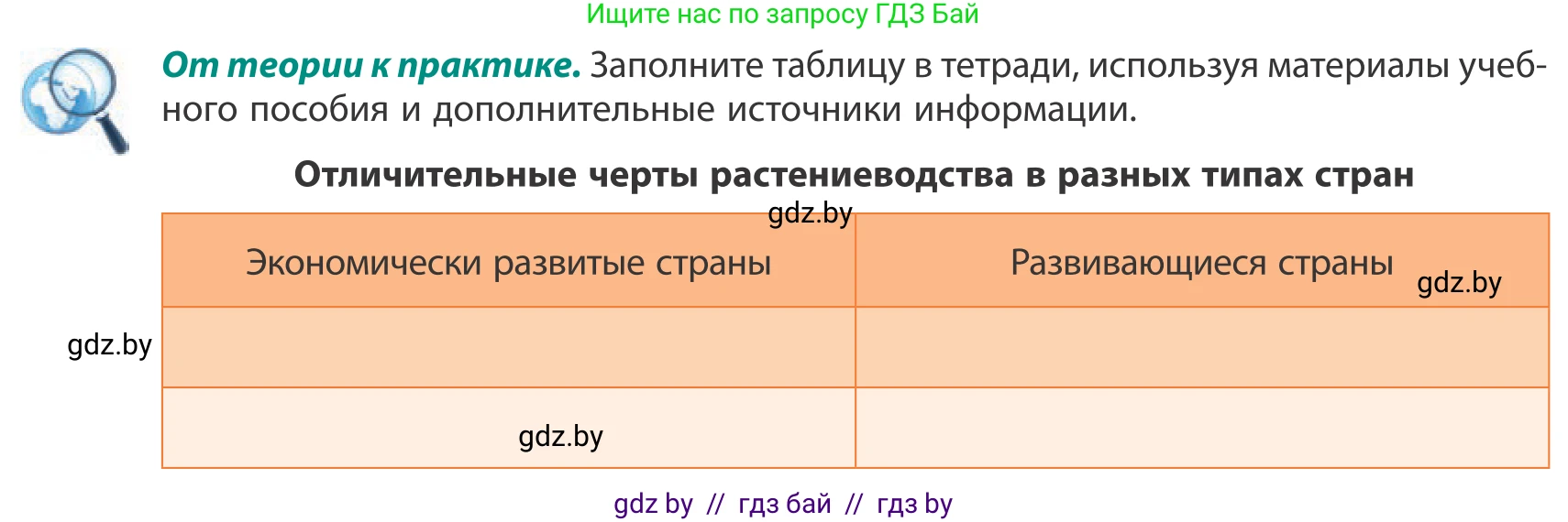 География, 10 класс Учебник, авторы: Антипова Екатерина Анатольевна, Гузова Ольга Николаевна, издательство Адукацыя i выхаванне, Минск, 2019, страница 126, Условие