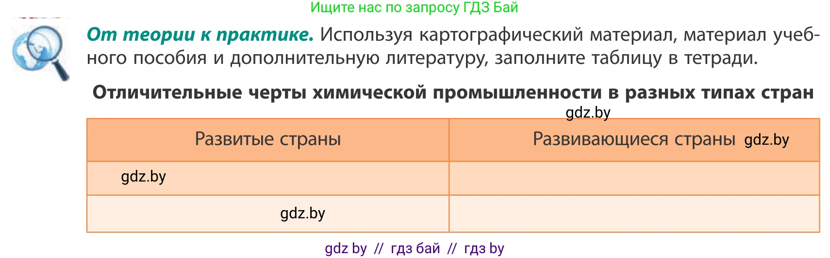 География, 10 класс Учебник, авторы: Антипова Екатерина Анатольевна, Гузова Ольга Николаевна, издательство Адукацыя i выхаванне, Минск, 2019, страница 163, Условие