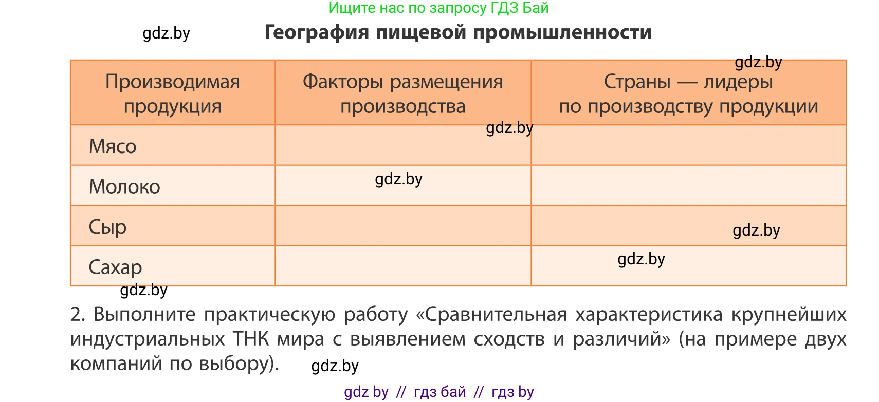 География, 10 класс Учебник, авторы: Антипова Екатерина Анатольевна, Гузова Ольга Николаевна, издательство Адукацыя i выхаванне, Минск, 2019, страница 169, Условие (продолжение 2)