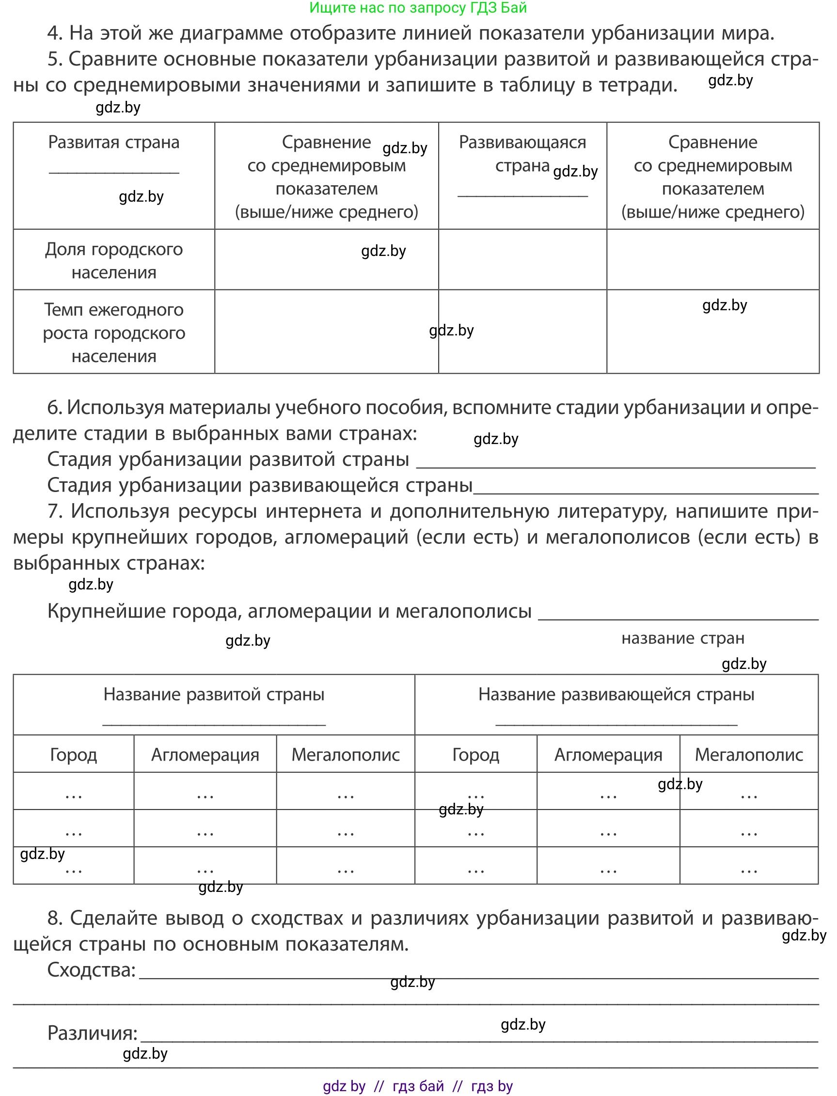 География, 10 класс Учебник, авторы: Антипова Екатерина Анатольевна, Гузова Ольга Николаевна, издательство Адукацыя i выхаванне, Минск, 2019, страница 210, Условие (продолжение 2)