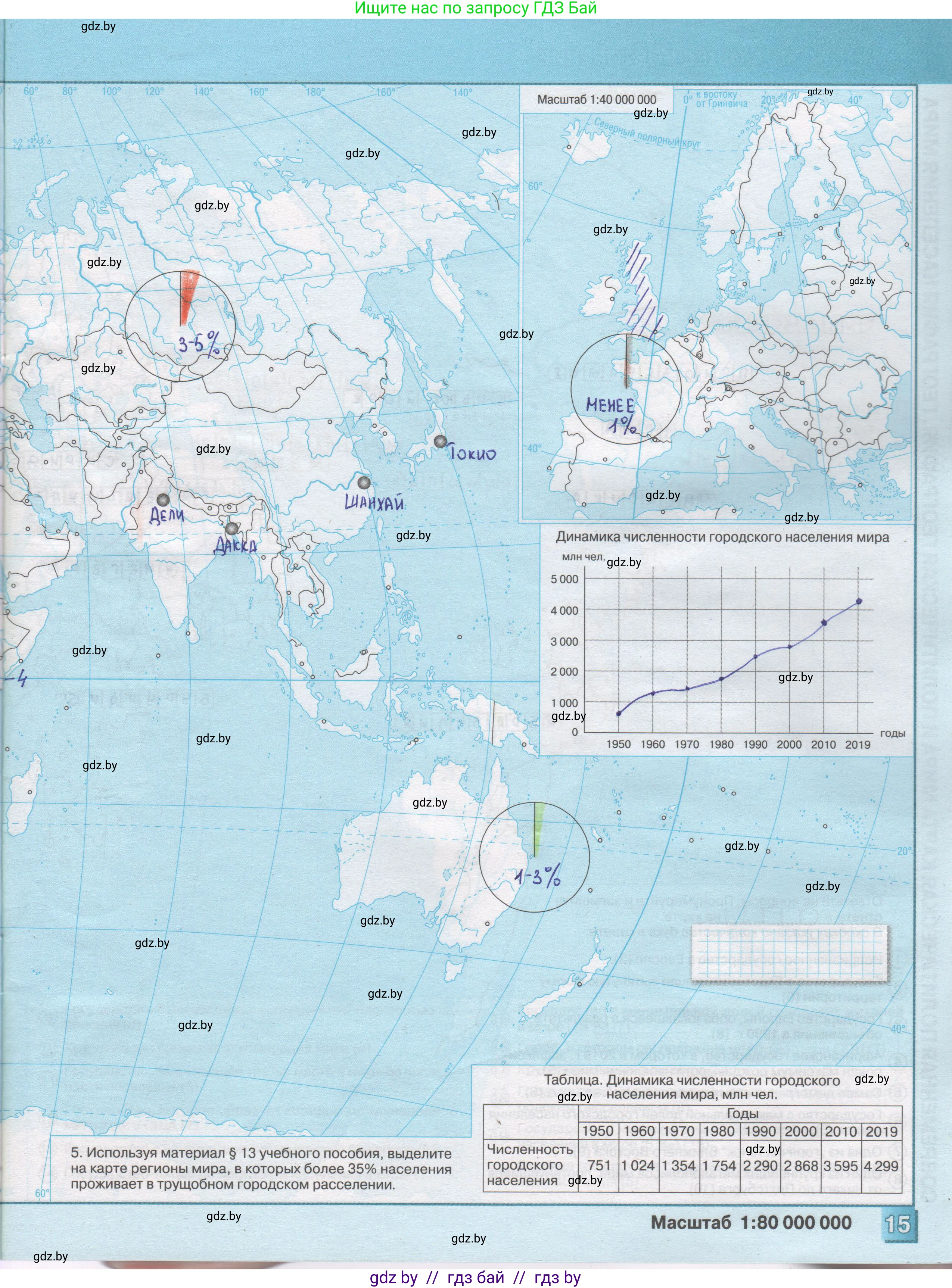 География, 10 класс Контурные карты, авторы: Антипова Екатерина Анатольевна, Гузова Ольга Николаевна, издательство Белкартография, Минск, 2022, голубого цвета, страница 15, Решение