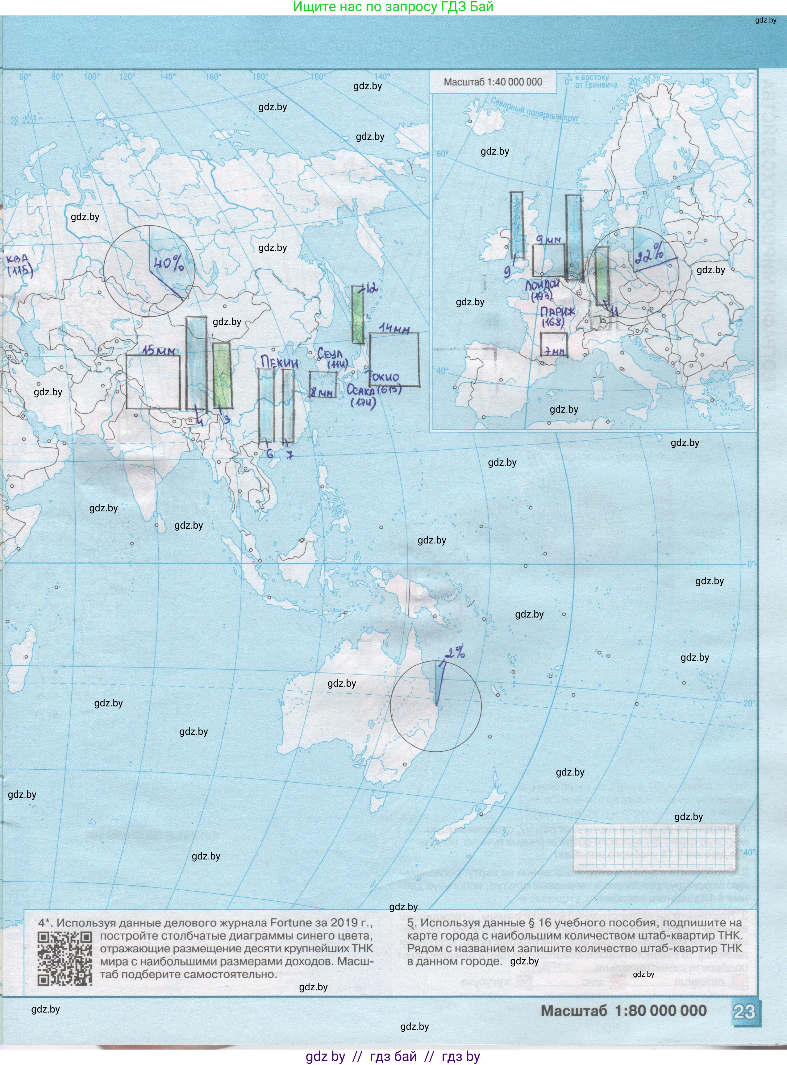 География, 10 класс Контурные карты, авторы: Антипова Екатерина Анатольевна, Гузова Ольга Николаевна, издательство Белкартография, Минск, 2022, голубого цвета, страница 23, Решение