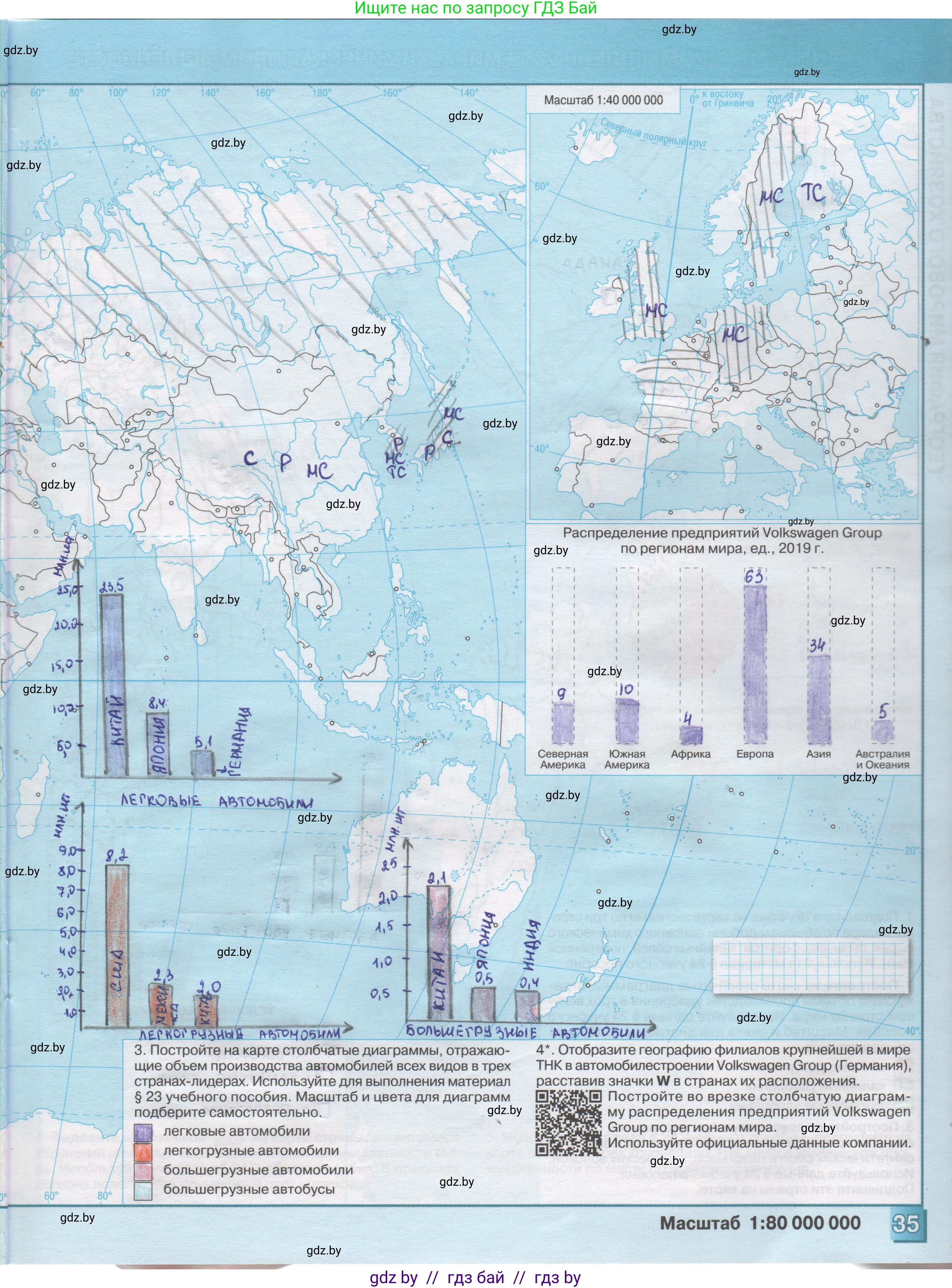 География, 10 класс Контурные карты, авторы: Антипова Екатерина Анатольевна, Гузова Ольга Николаевна, издательство Белкартография, Минск, 2022, голубого цвета, страница 35, Решение