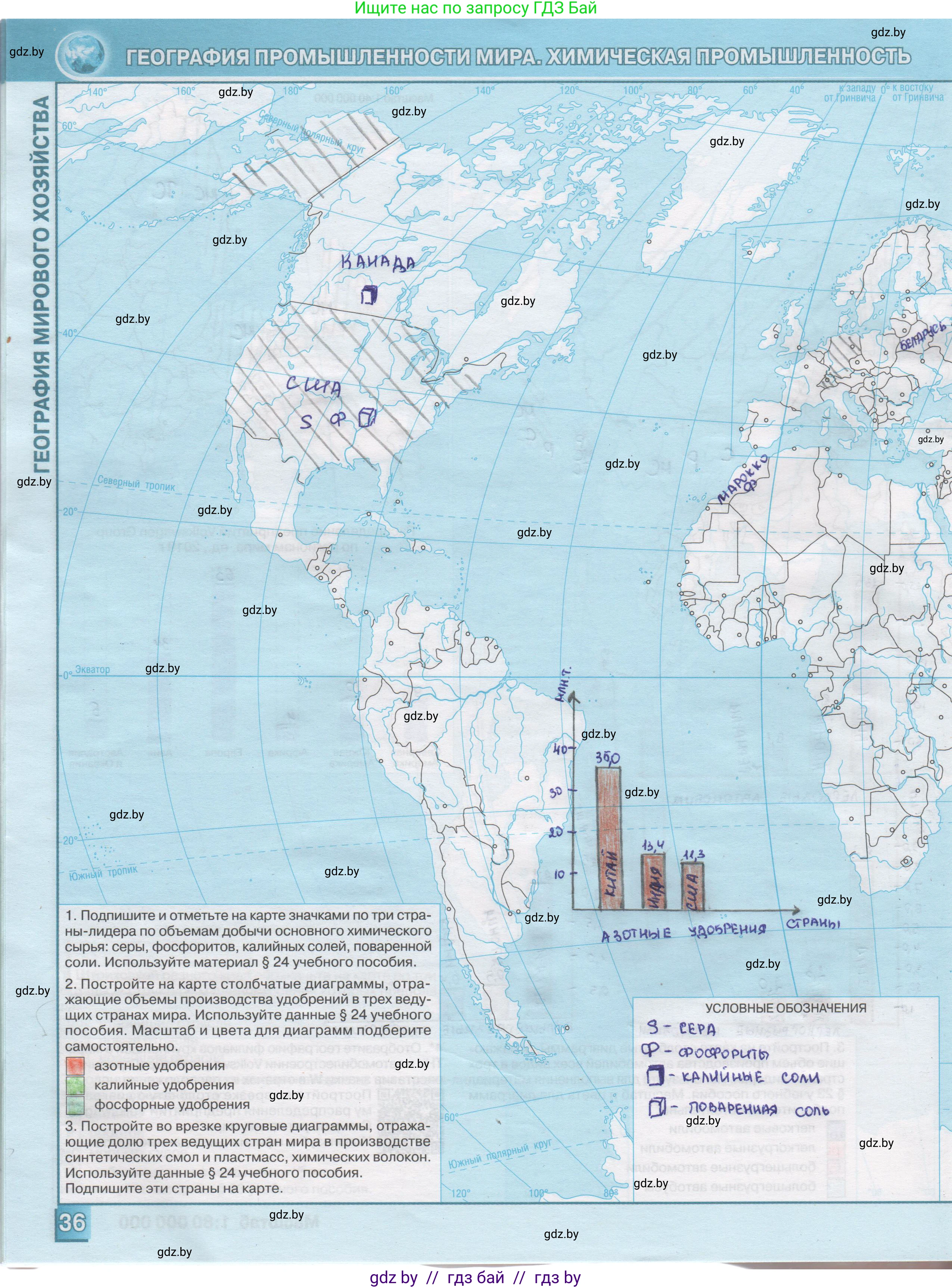 География, 10 класс Контурные карты, авторы: Антипова Екатерина Анатольевна, Гузова Ольга Николаевна, издательство Белкартография, Минск, 2022, голубого цвета, страница 36, Решение