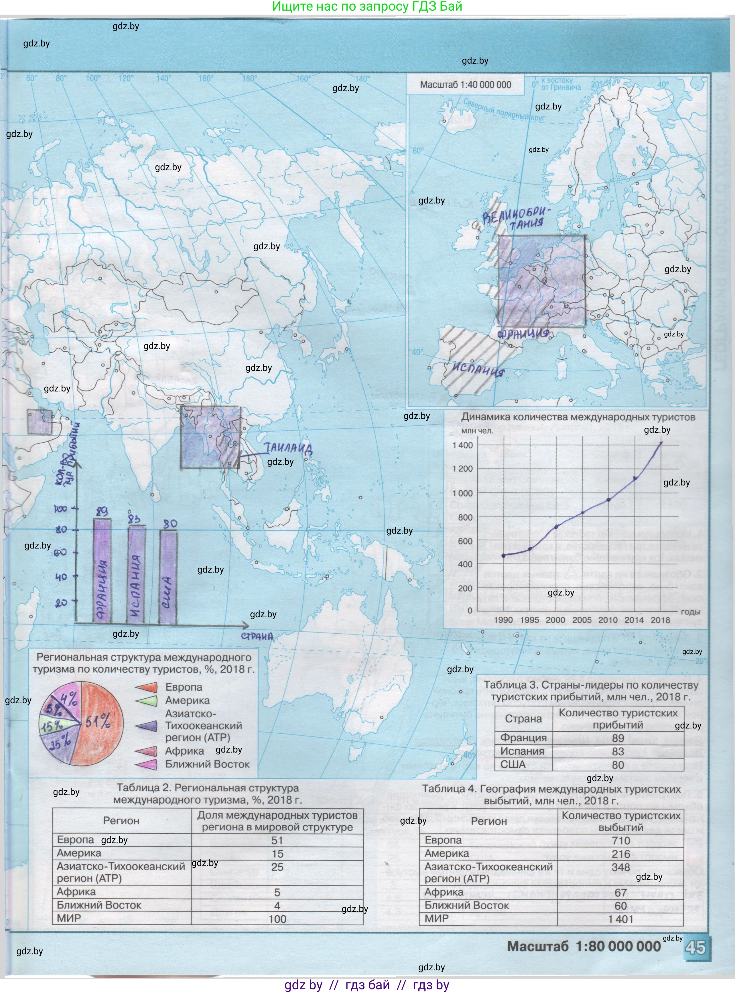 География, 10 класс Контурные карты, авторы: Антипова Екатерина Анатольевна, Гузова Ольга Николаевна, издательство Белкартография, Минск, 2022, голубого цвета, страница 45, Решение