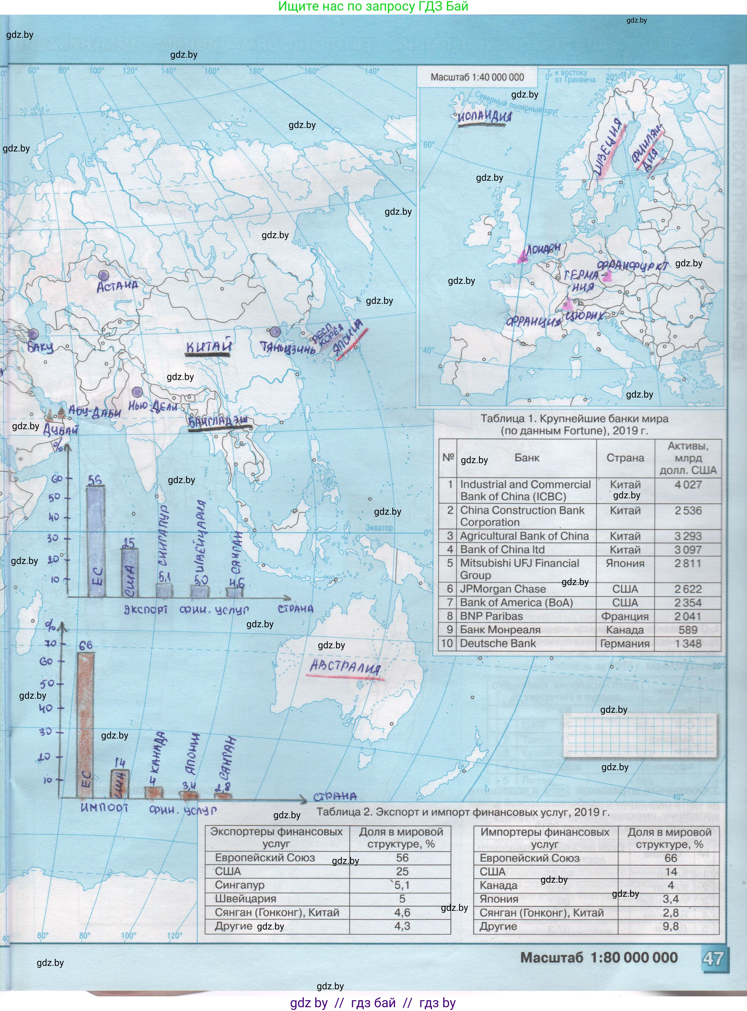 География, 10 класс Контурные карты, авторы: Антипова Екатерина Анатольевна, Гузова Ольга Николаевна, издательство Белкартография, Минск, 2022, голубого цвета, страница 47, Решение