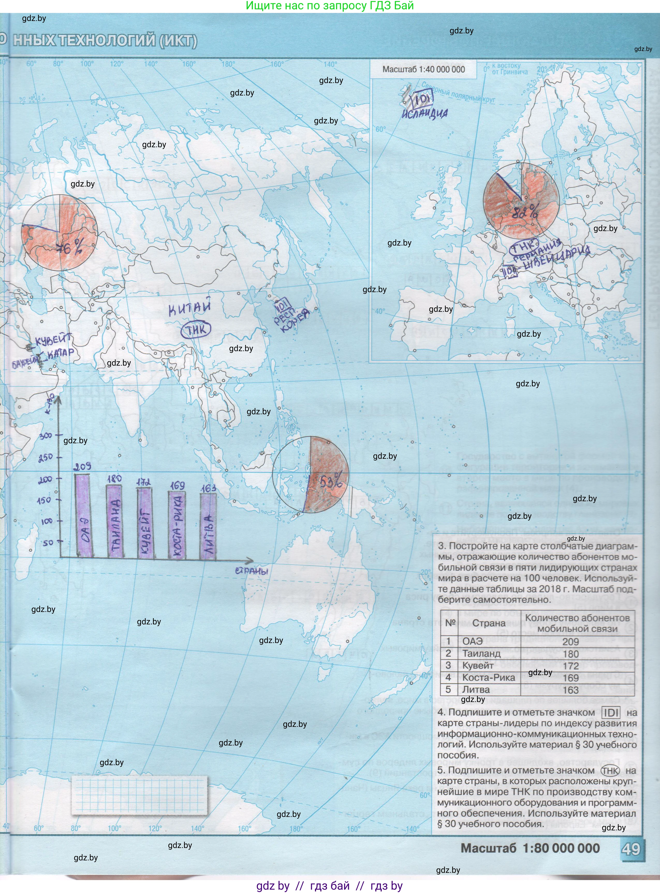 География, 10 класс Контурные карты, авторы: Антипова Екатерина Анатольевна, Гузова Ольга Николаевна, издательство Белкартография, Минск, 2022, голубого цвета, страница 49, Решение