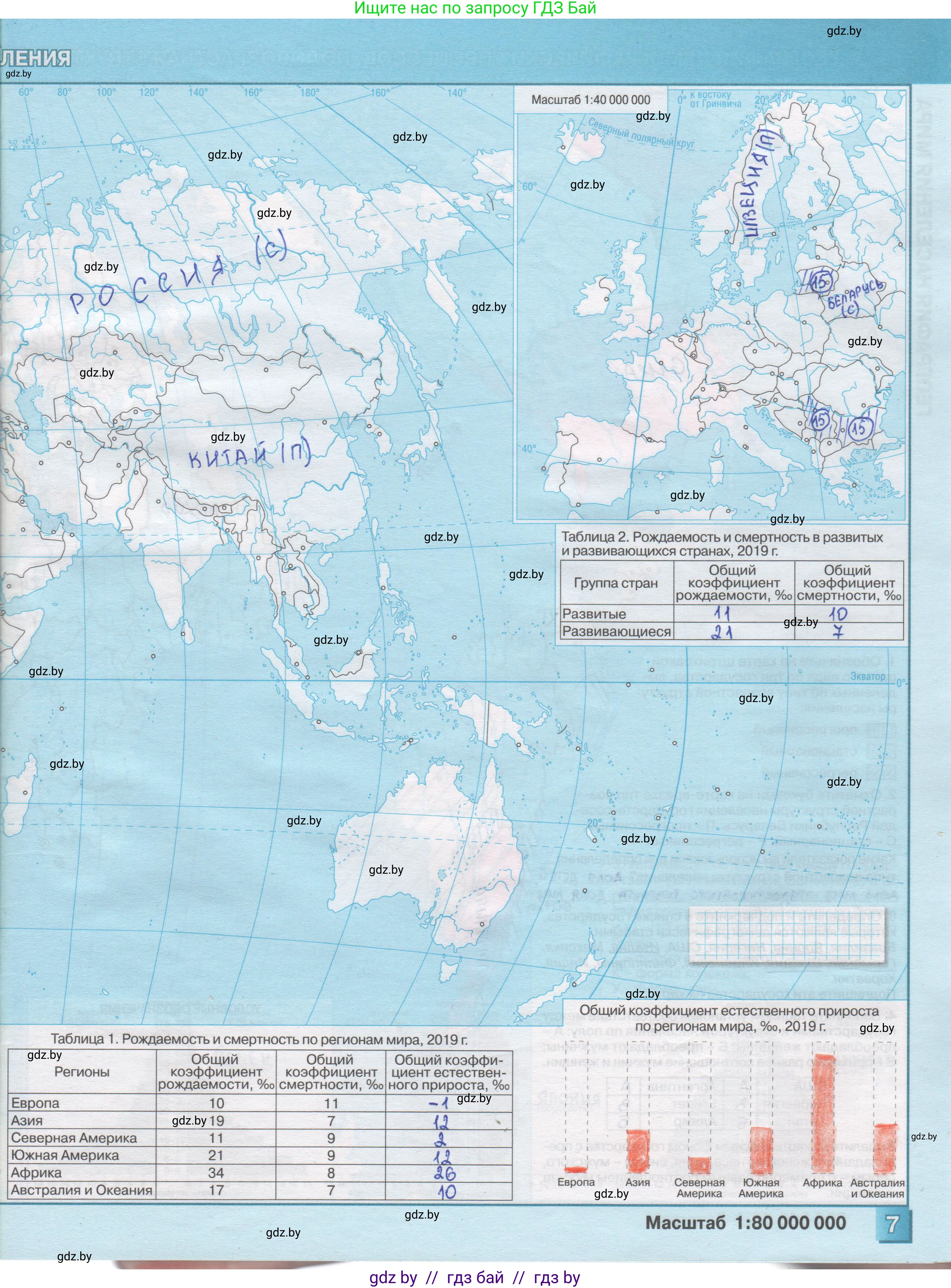 География, 10 класс Контурные карты, авторы: Антипова Екатерина Анатольевна, Гузова Ольга Николаевна, издательство Белкартография, Минск, 2022, голубого цвета, страница 7, Решение