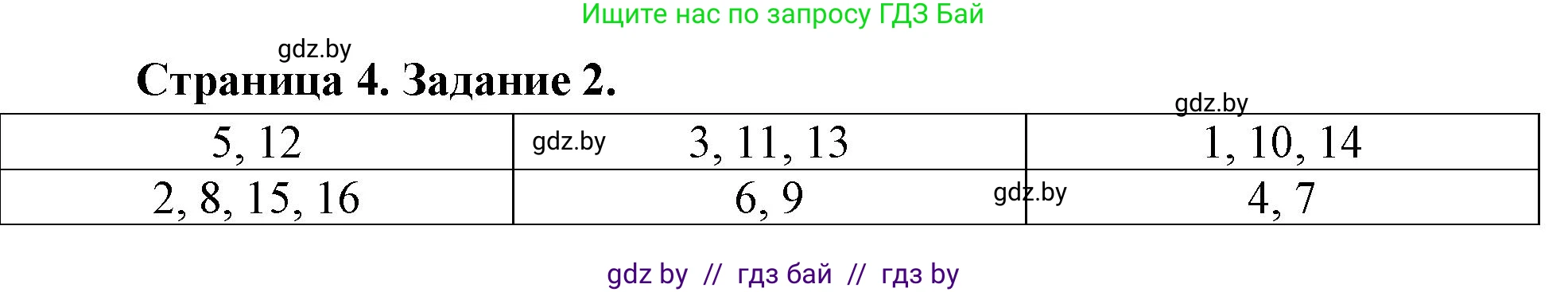 География, 11 класс рабочая тетрадь, авторы: Кольмакова Елена Генадьевна, Тарасенок Елена Николаевна, Сарычева Ольга Владимировна, издательство Аверсэв, Минск, 2022, голубого цвета, страница 4, номер 2, Решение