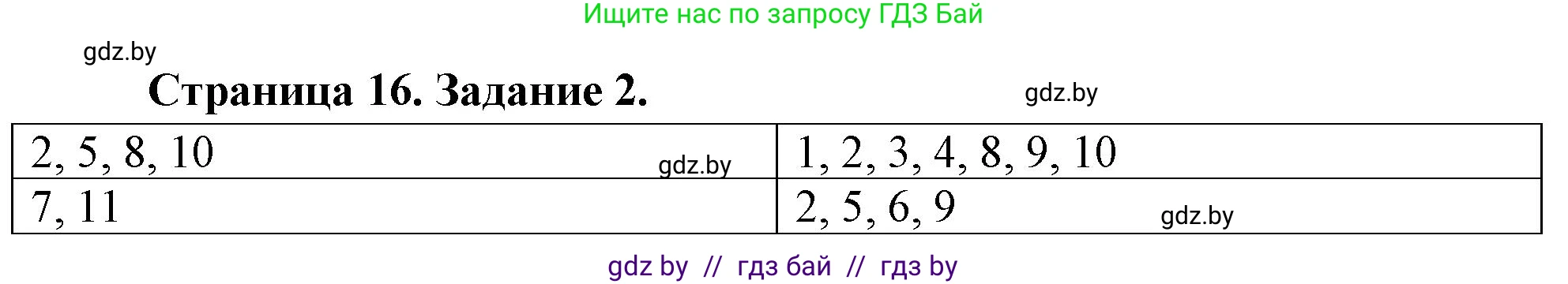 География, 11 класс рабочая тетрадь, авторы: Кольмакова Елена Генадьевна, Тарасенок Елена Николаевна, Сарычева Ольга Владимировна, издательство Аверсэв, Минск, 2022, голубого цвета, страница 16, номер 2, Решение