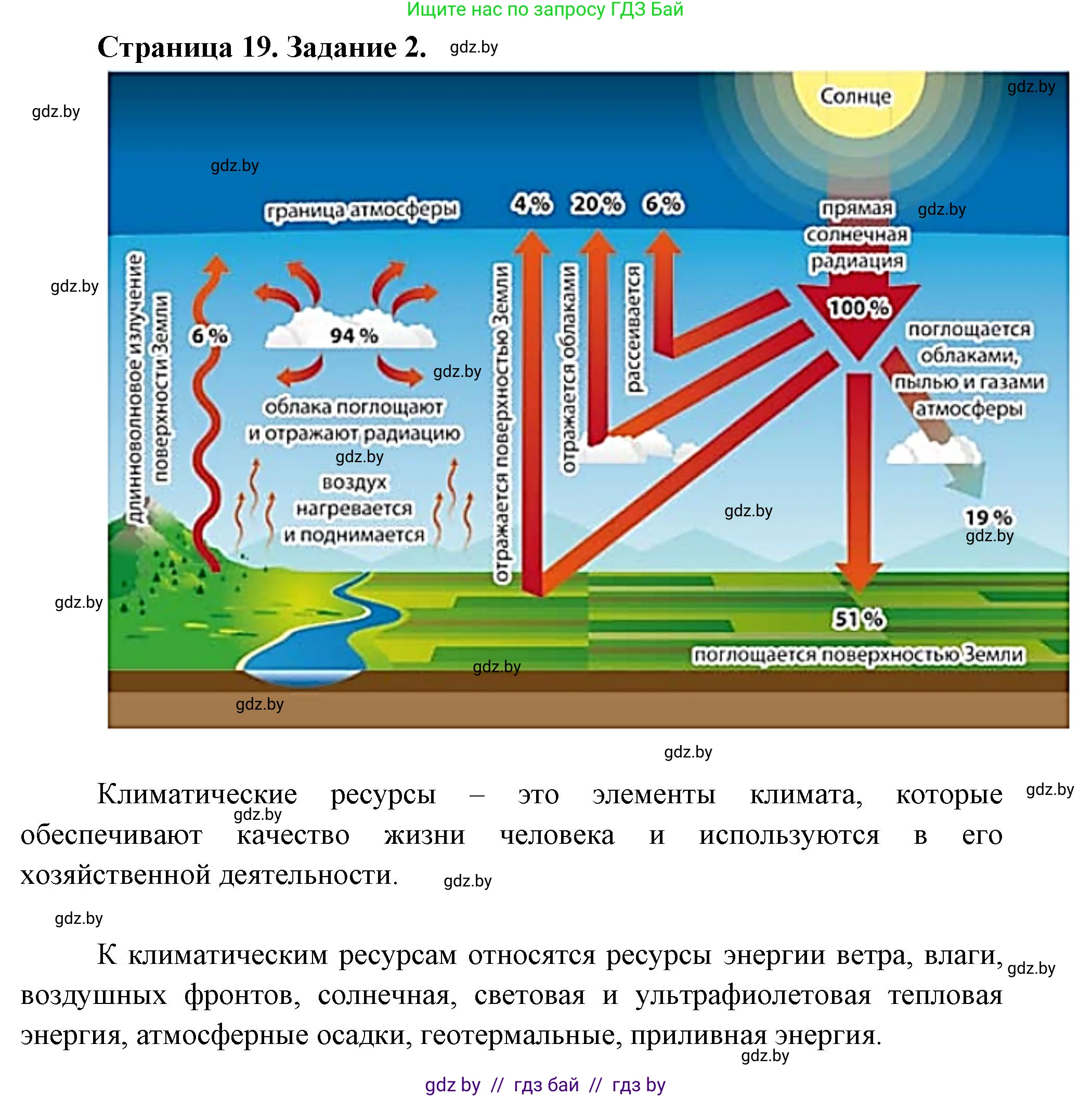 География, 11 класс рабочая тетрадь, авторы: Кольмакова Елена Генадьевна, Тарасенок Елена Николаевна, Сарычева Ольга Владимировна, издательство Аверсэв, Минск, 2022, голубого цвета, страница 19, номер 2, Решение
