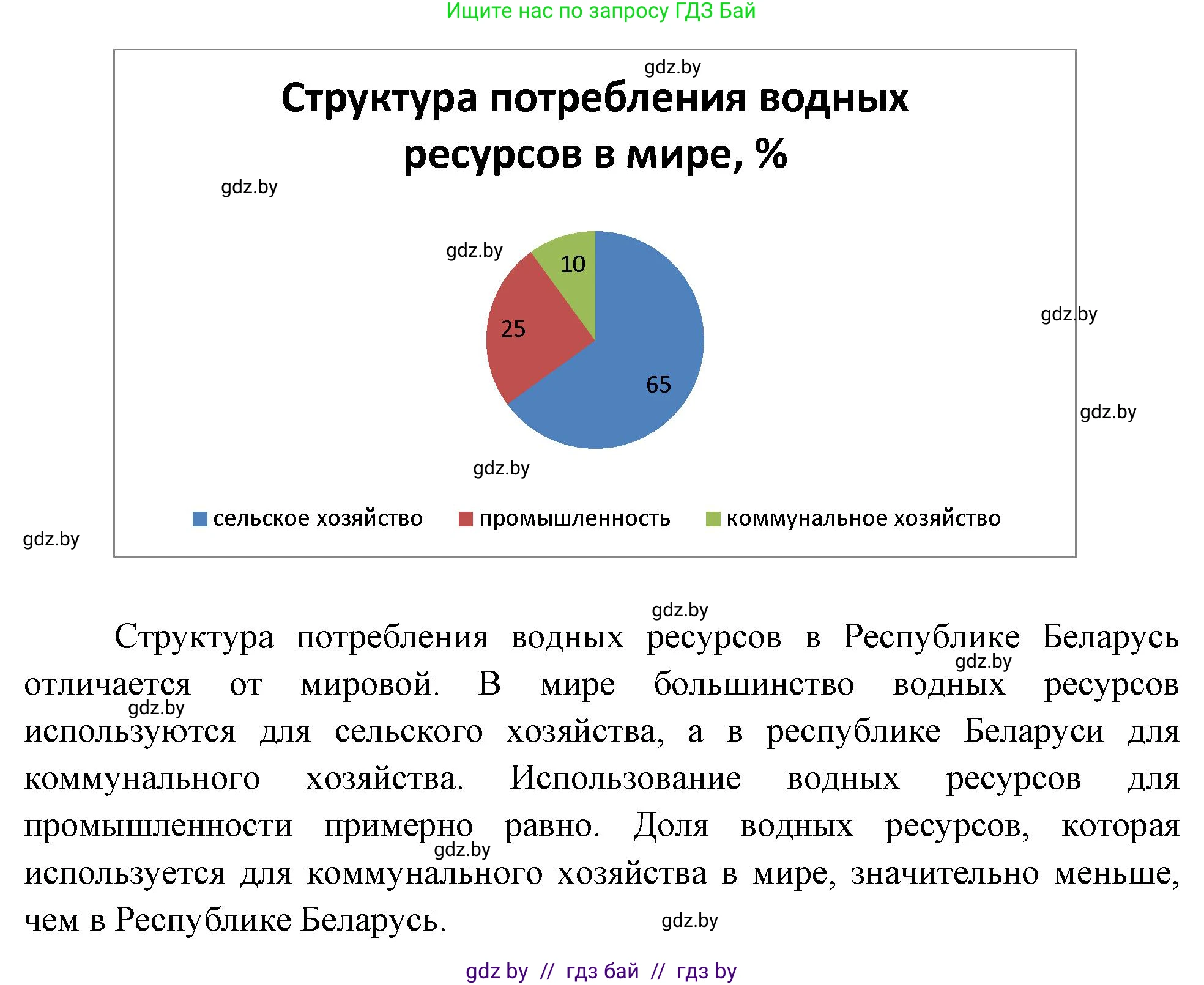 География, 11 класс рабочая тетрадь, авторы: Кольмакова Елена Генадьевна, Тарасенок Елена Николаевна, Сарычева Ольга Владимировна, издательство Аверсэв, Минск, 2022, голубого цвета, страница 41, номер 4, Решение (продолжение 2)
