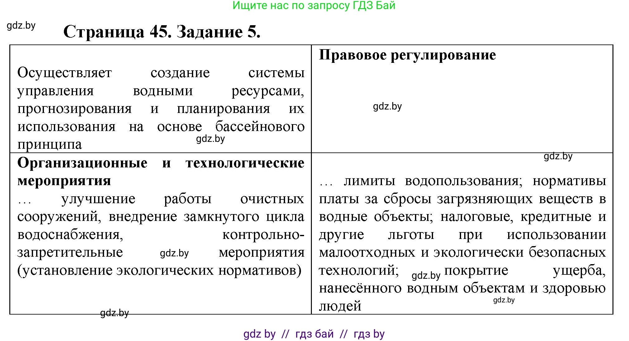 География, 11 класс рабочая тетрадь, авторы: Кольмакова Елена Генадьевна, Тарасенок Елена Николаевна, Сарычева Ольга Владимировна, издательство Аверсэв, Минск, 2022, голубого цвета, страница 45, номер 5, Решение