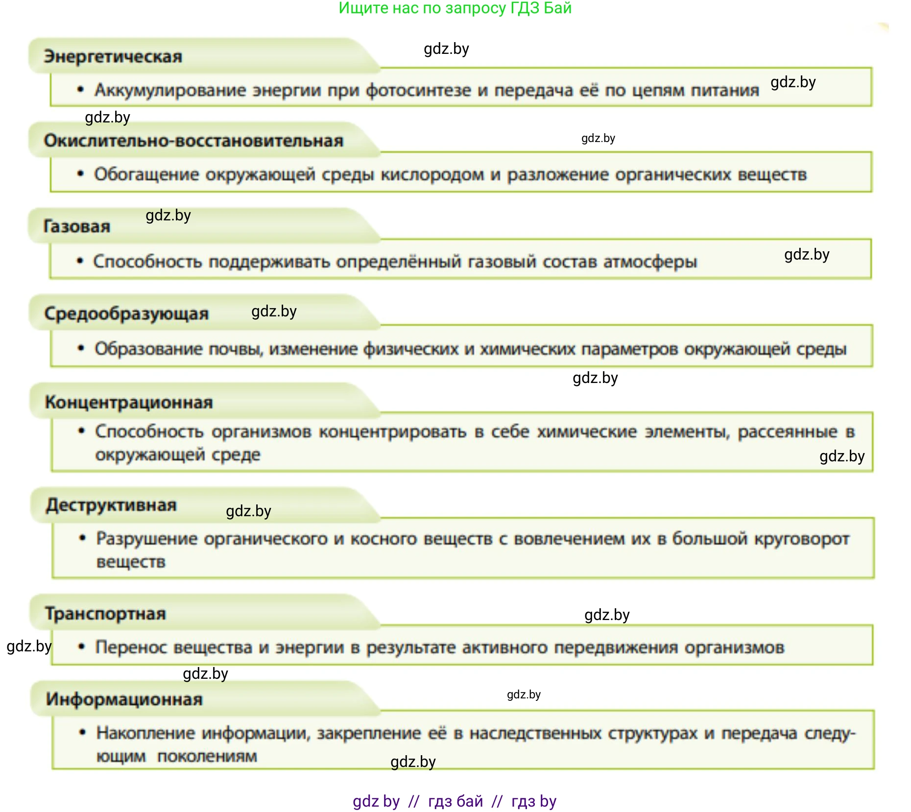 География, 11 класс рабочая тетрадь, авторы: Кольмакова Елена Генадьевна, Тарасенок Елена Николаевна, Сарычева Ольга Владимировна, издательство Аверсэв, Минск, 2022, голубого цвета, страница 48, номер 2, Решение (продолжение 2)