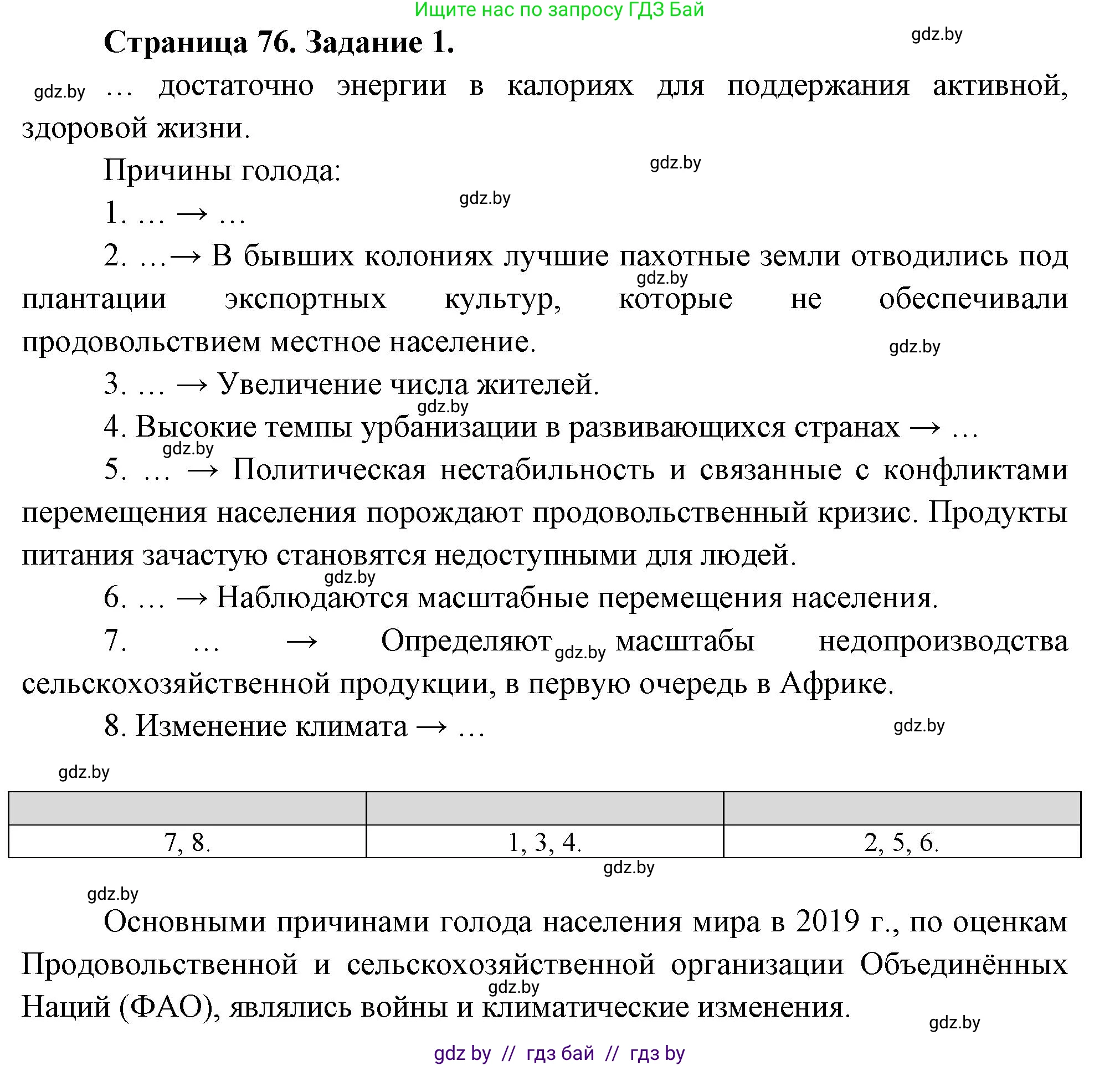 География, 11 класс рабочая тетрадь, авторы: Кольмакова Елена Генадьевна, Тарасенок Елена Николаевна, Сарычева Ольга Владимировна, издательство Аверсэв, Минск, 2022, голубого цвета, страница 76, номер 1, Решение