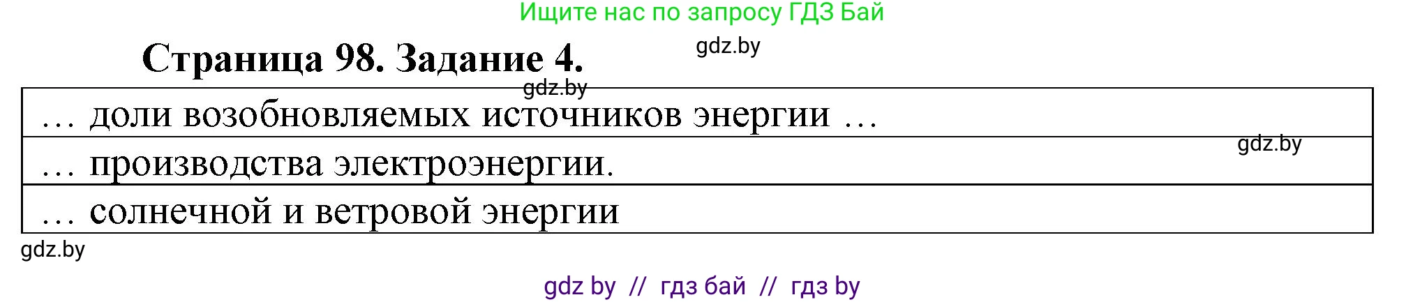 География, 11 класс рабочая тетрадь, авторы: Кольмакова Елена Генадьевна, Тарасенок Елена Николаевна, Сарычева Ольга Владимировна, издательство Аверсэв, Минск, 2022, голубого цвета, страница 98, номер 4, Решение