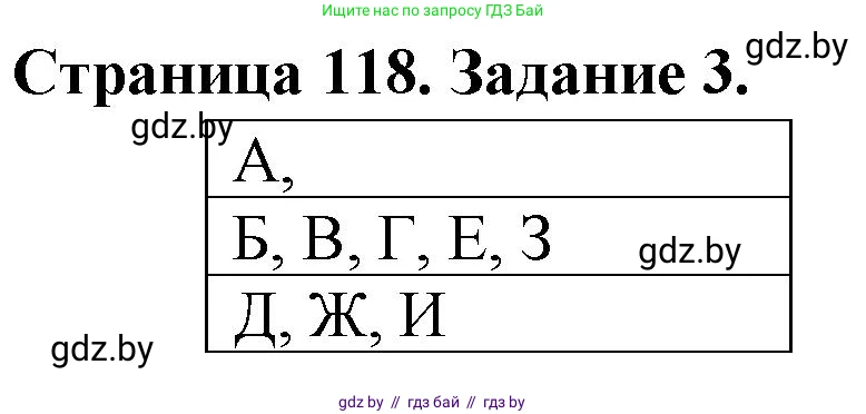 География, 11 класс рабочая тетрадь, авторы: Кольмакова Елена Генадьевна, Тарасенок Елена Николаевна, Сарычева Ольга Владимировна, издательство Аверсэв, Минск, 2022, голубого цвета, страница 118, номер 3, Решение