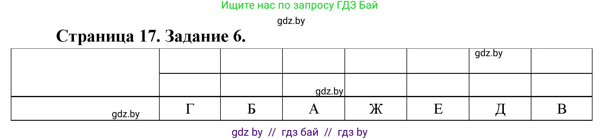 География, 11 класс Тетрадь для практических работ и индивидуальных заданий, авторы: Витченко Александр Николаевич, Антипова Екатерина Анатольевна, Станкевич Наталья Григорьевна, издательство Аверсэв, Минск, 2022, страница 17, номер 6*, Решение