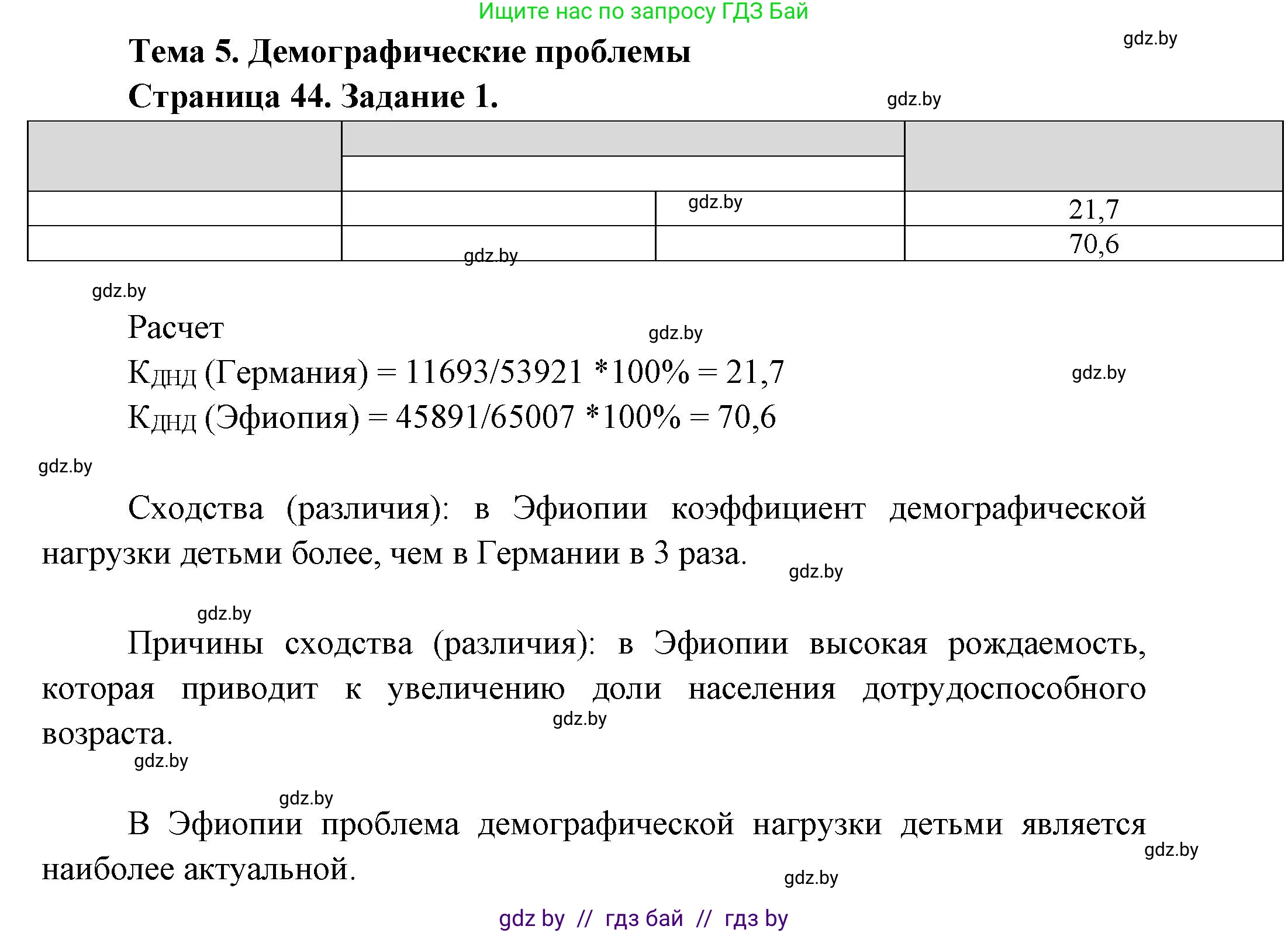 География, 11 класс Тетрадь для практических работ и индивидуальных заданий, авторы: Витченко Александр Николаевич, Антипова Екатерина Анатольевна, Станкевич Наталья Григорьевна, издательство Аверсэв, Минск, 2022, страница 44, номер 1, Решение