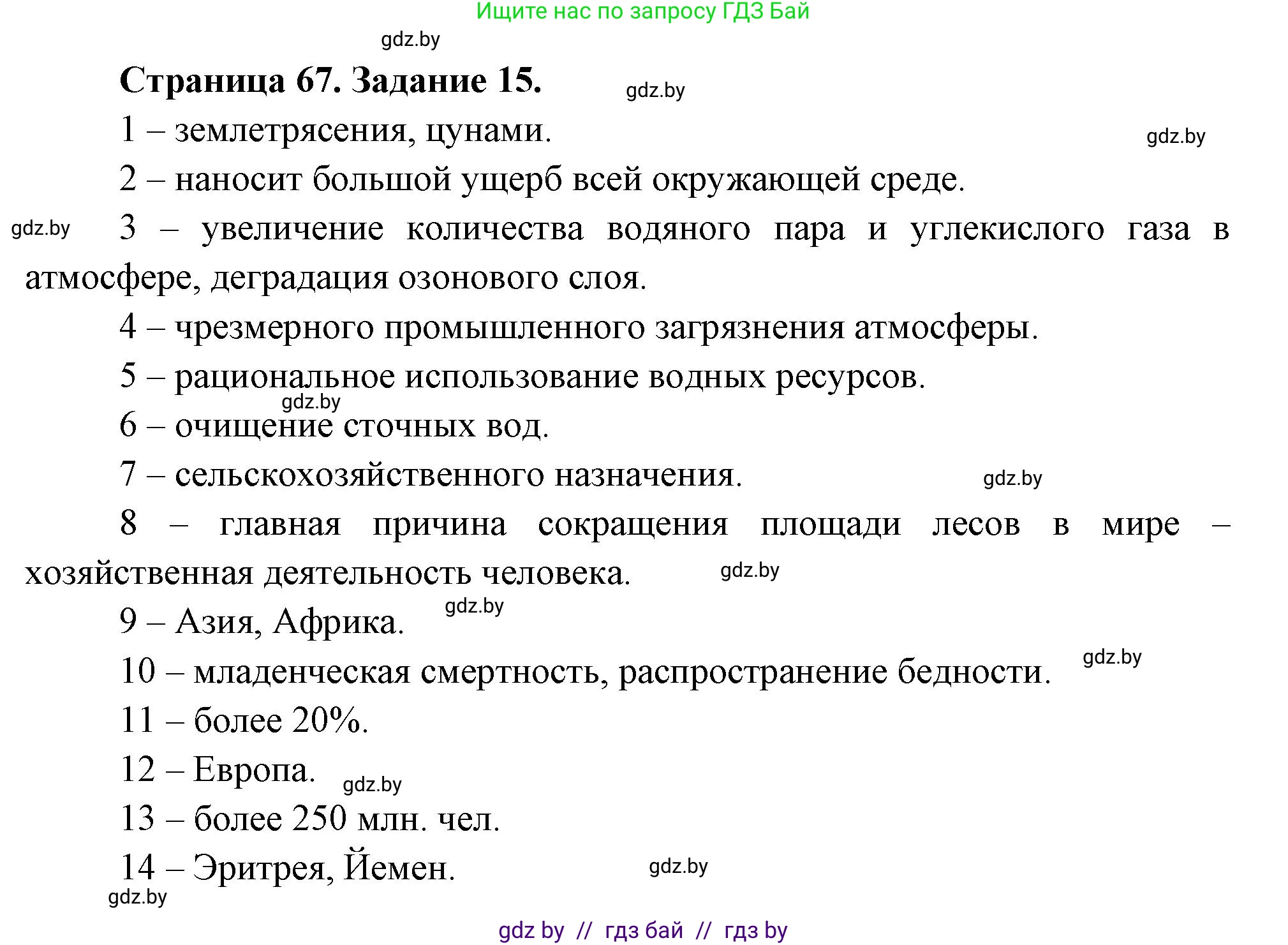 География, 11 класс Тетрадь для практических работ и индивидуальных заданий, авторы: Витченко Александр Николаевич, Антипова Екатерина Анатольевна, Станкевич Наталья Григорьевна, издательство Аверсэв, Минск, 2022, страница 67, номер 15**, Решение