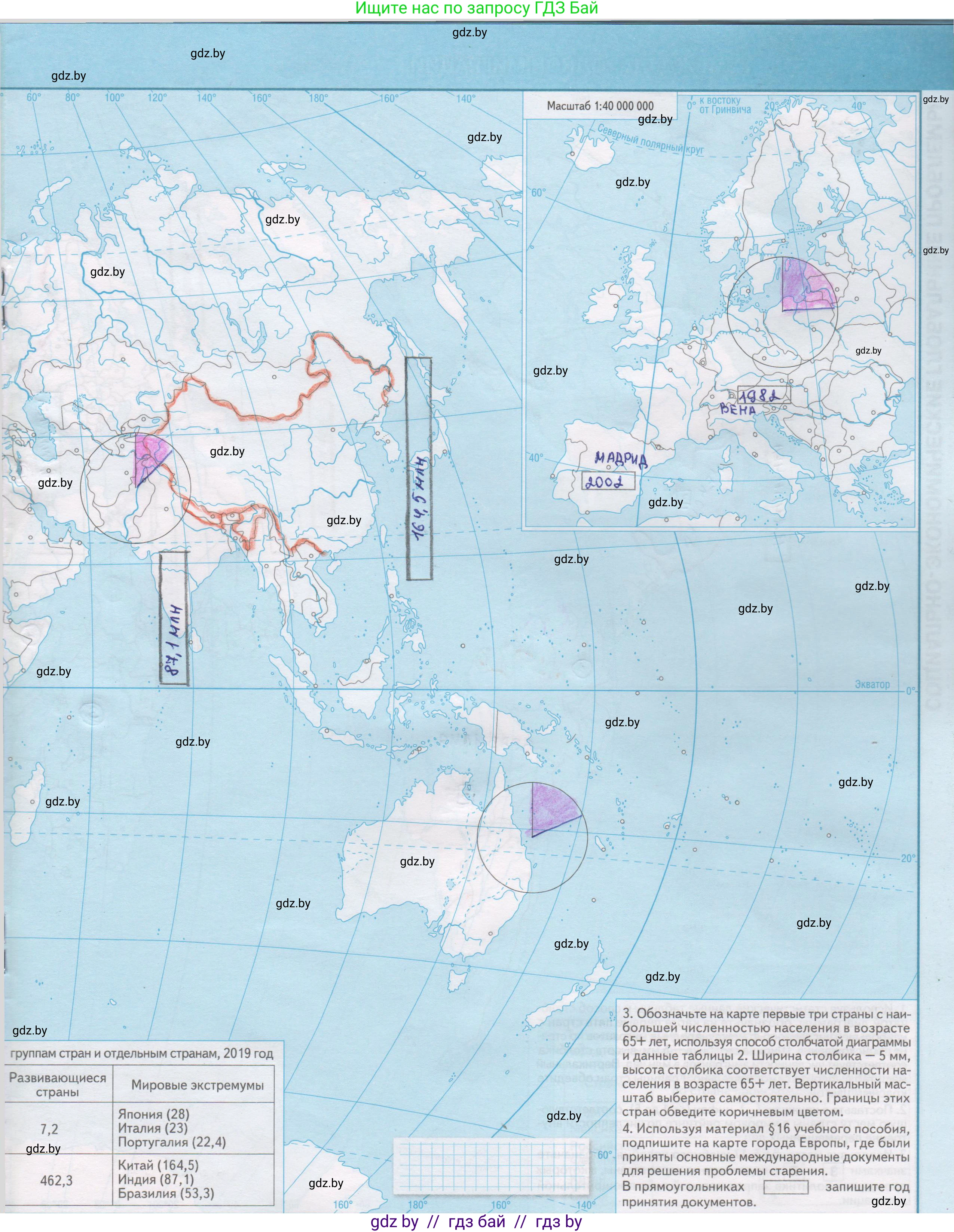 География, 11 класс Контурные карты, авторы: Антипова Екатерина Анатольевна, Витченко Александр Николаевич, Гузова Ольга Николаевна, издательство Белкартография, Минск, 2022, голубого цвета, страница 15, Решение