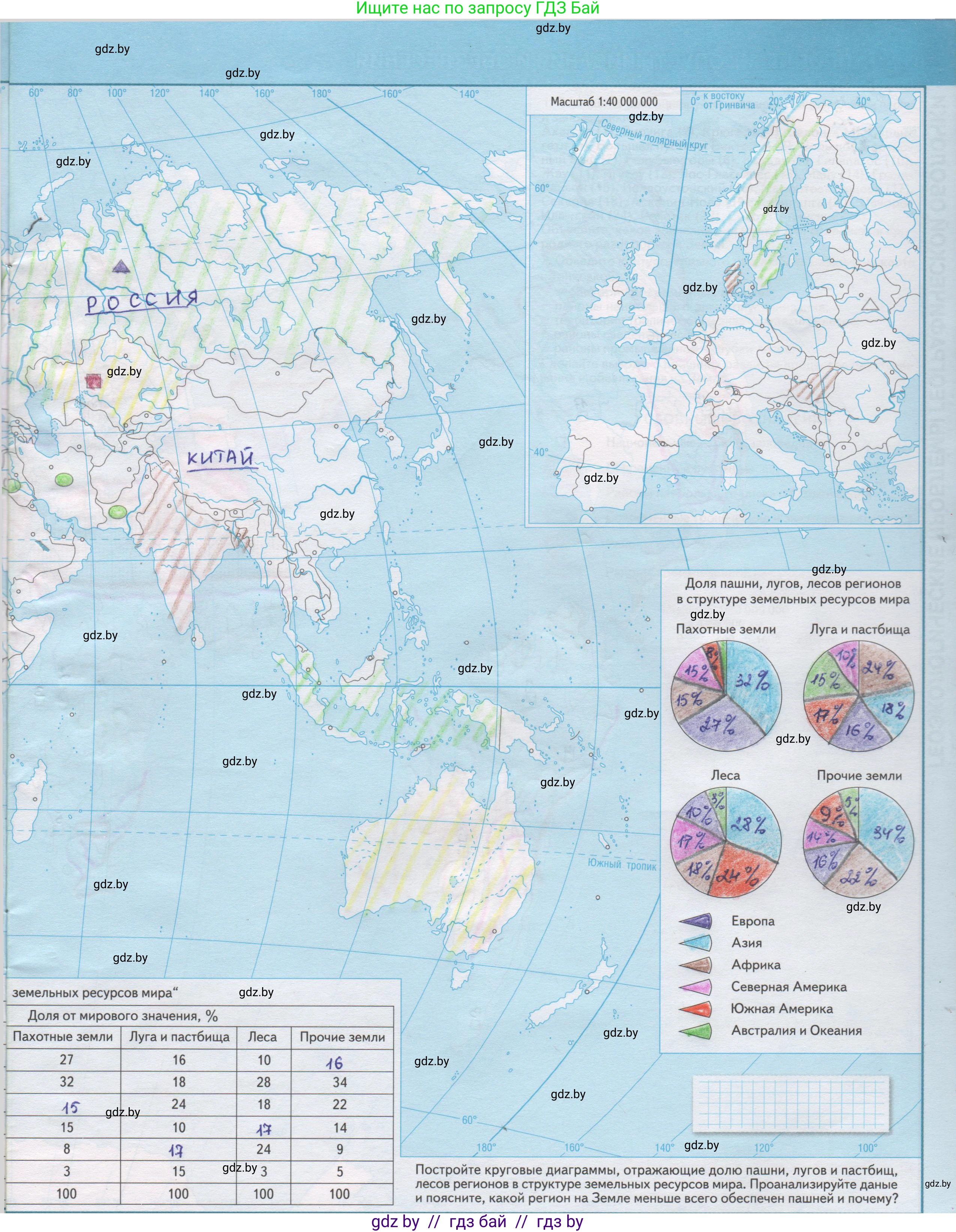 География, 11 класс Контурные карты, авторы: Антипова Екатерина Анатольевна, Витченко Александр Николаевич, Гузова Ольга Николаевна, издательство Белкартография, Минск, 2022, голубого цвета, страница 9, Решение