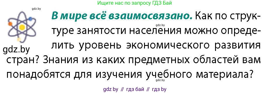 География, 10 класс Учебник, авторы: Антипова Екатерина Анатольевна, Гузова Ольга Николаевна, издательство Адукацыя i выхаванне, Минск, 2026, страница 90, Условие