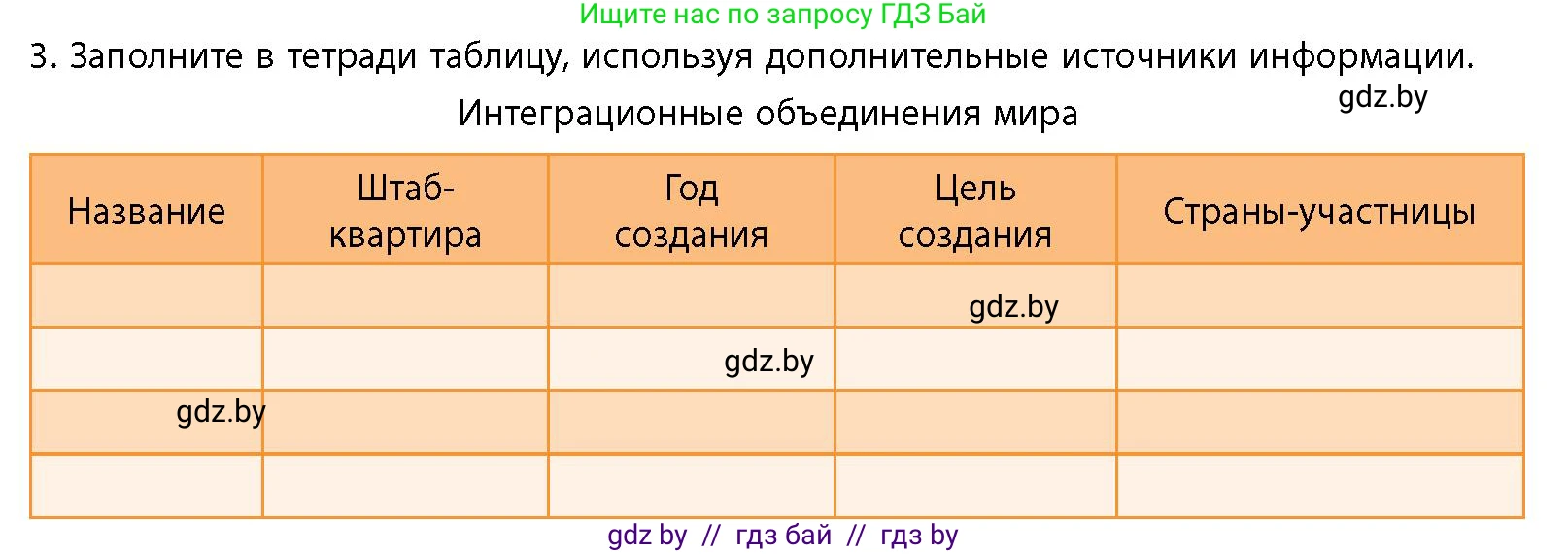 География, 10 класс Учебник, авторы: Антипова Екатерина Анатольевна, Гузова Ольга Николаевна, издательство Адукацыя i выхаванне, Минск, 2026, страница 112, номер 3, Условие