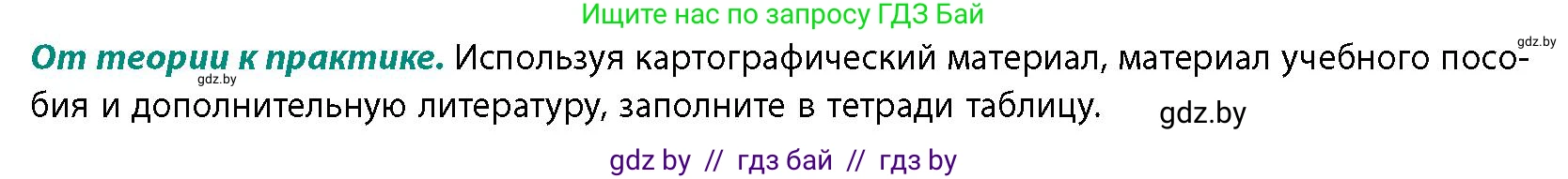 География, 10 класс Учебник, авторы: Антипова Екатерина Анатольевна, Гузова Ольга Николаевна, издательство Адукацыя i выхаванне, Минск, 2026, страница 143, номер 1, Условие