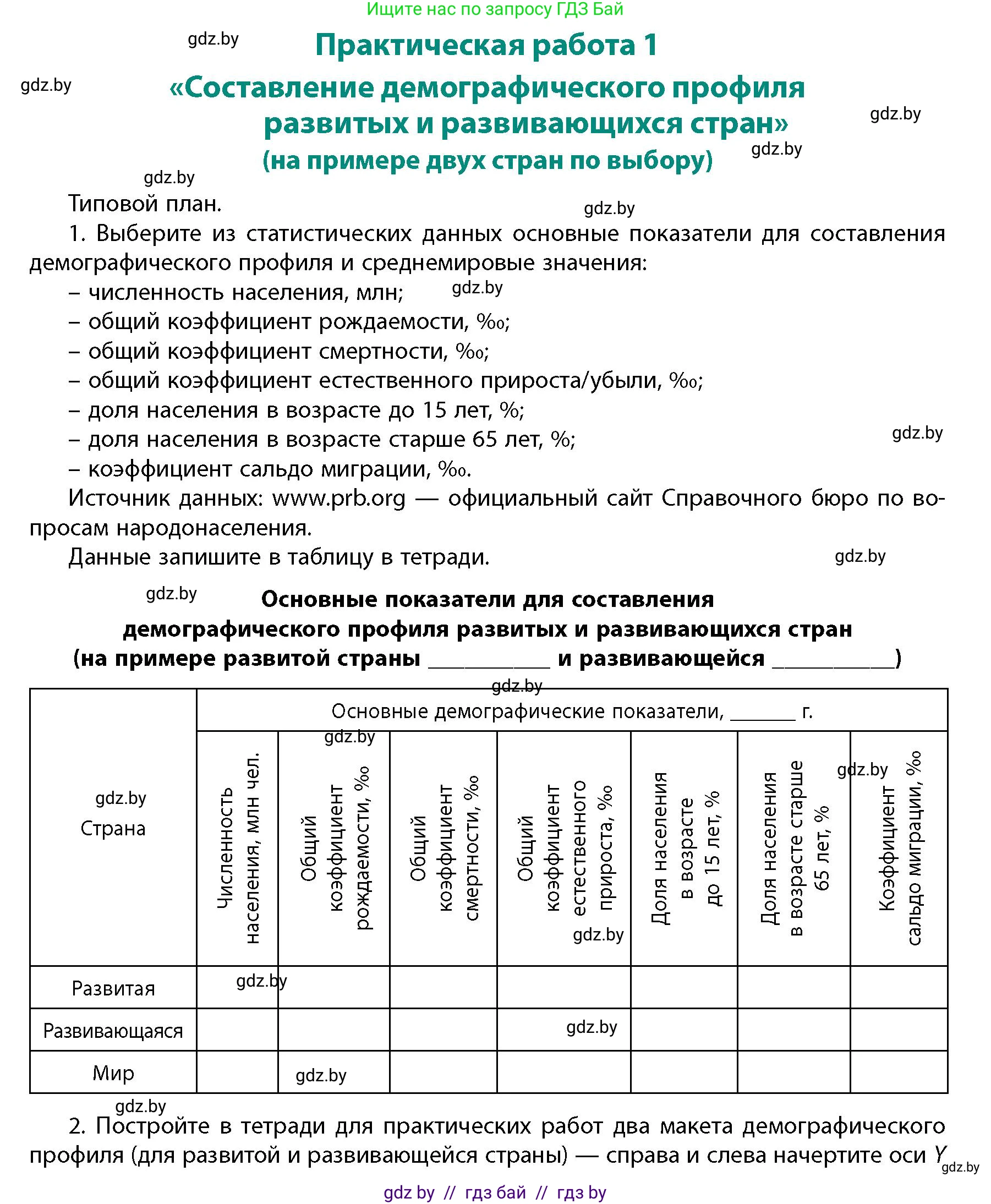 География, 10 класс Учебник, авторы: Антипова Екатерина Анатольевна, Гузова Ольга Николаевна, издательство Адукацыя i выхаванне, Минск, 2026, страница 206, Условие
