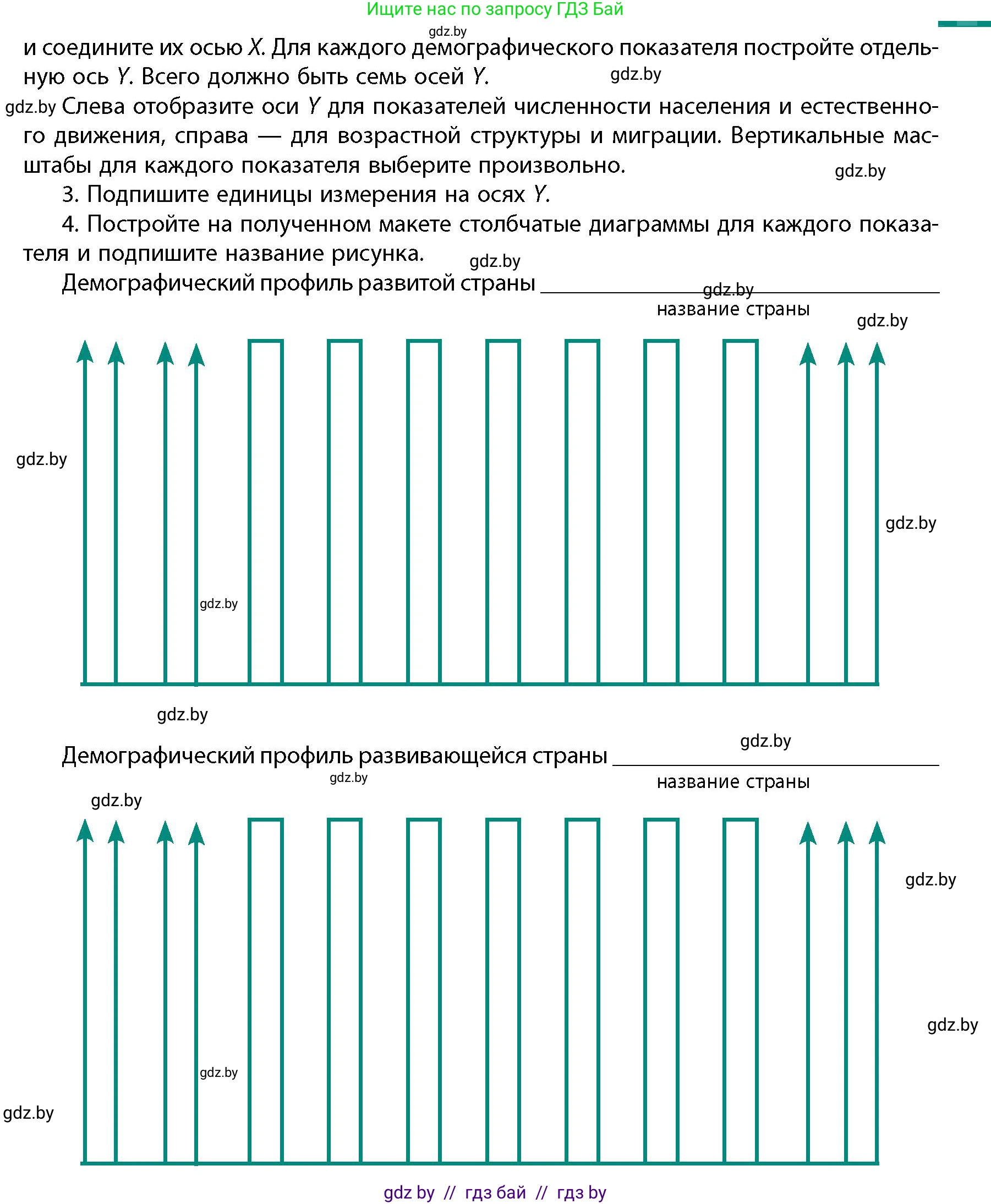 География, 10 класс Учебник, авторы: Антипова Екатерина Анатольевна, Гузова Ольга Николаевна, издательство Адукацыя i выхаванне, Минск, 2026, страница 206, Условие (продолжение 2)