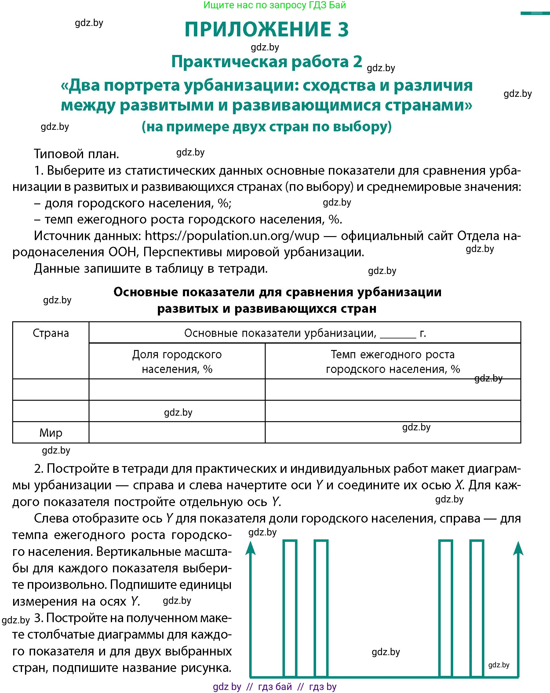 География, 10 класс Учебник, авторы: Антипова Екатерина Анатольевна, Гузова Ольга Николаевна, издательство Адукацыя i выхаванне, Минск, 2026, страница 209, Условие
