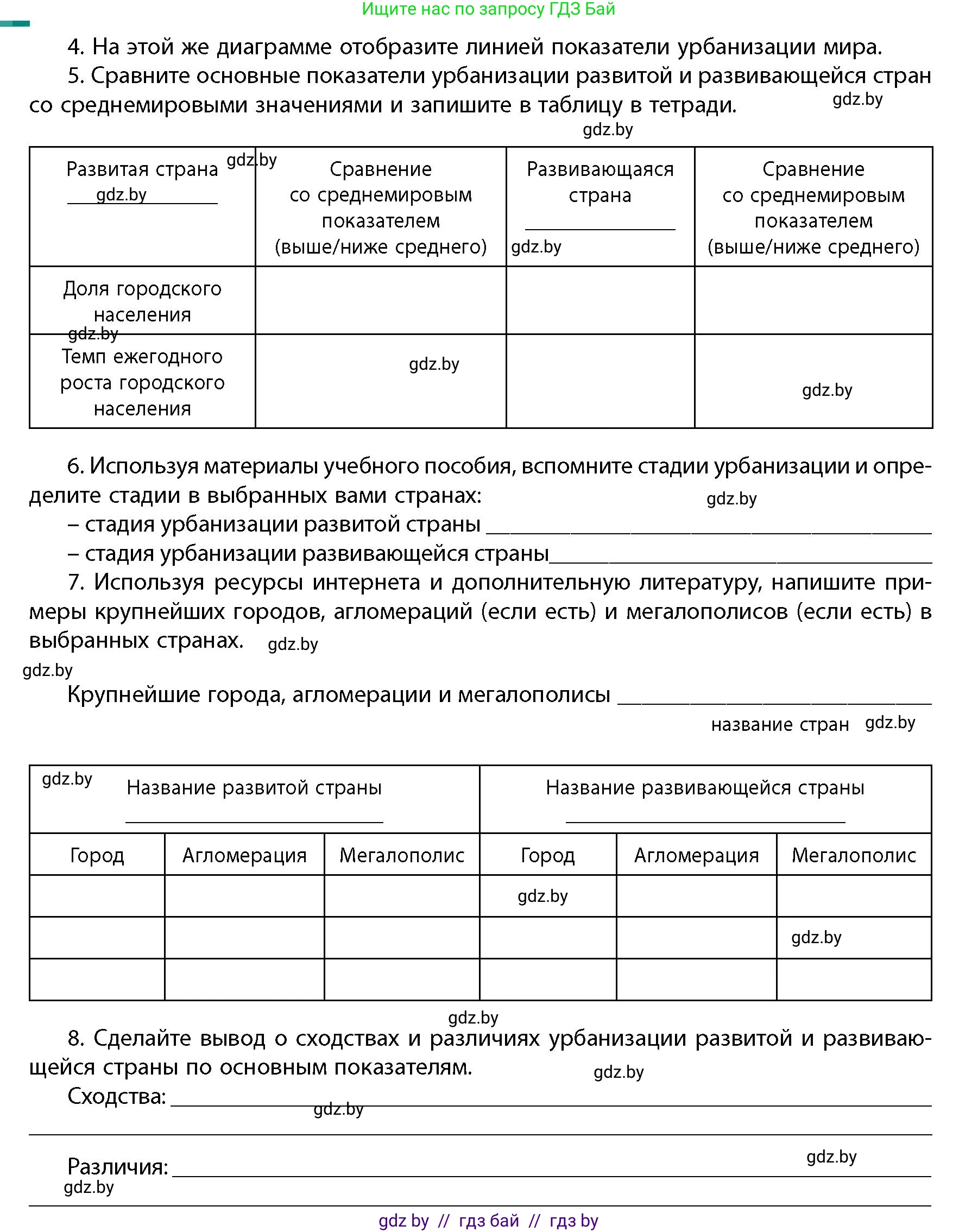 География, 10 класс Учебник, авторы: Антипова Екатерина Анатольевна, Гузова Ольга Николаевна, издательство Адукацыя i выхаванне, Минск, 2026, страница 209, Условие (продолжение 2)