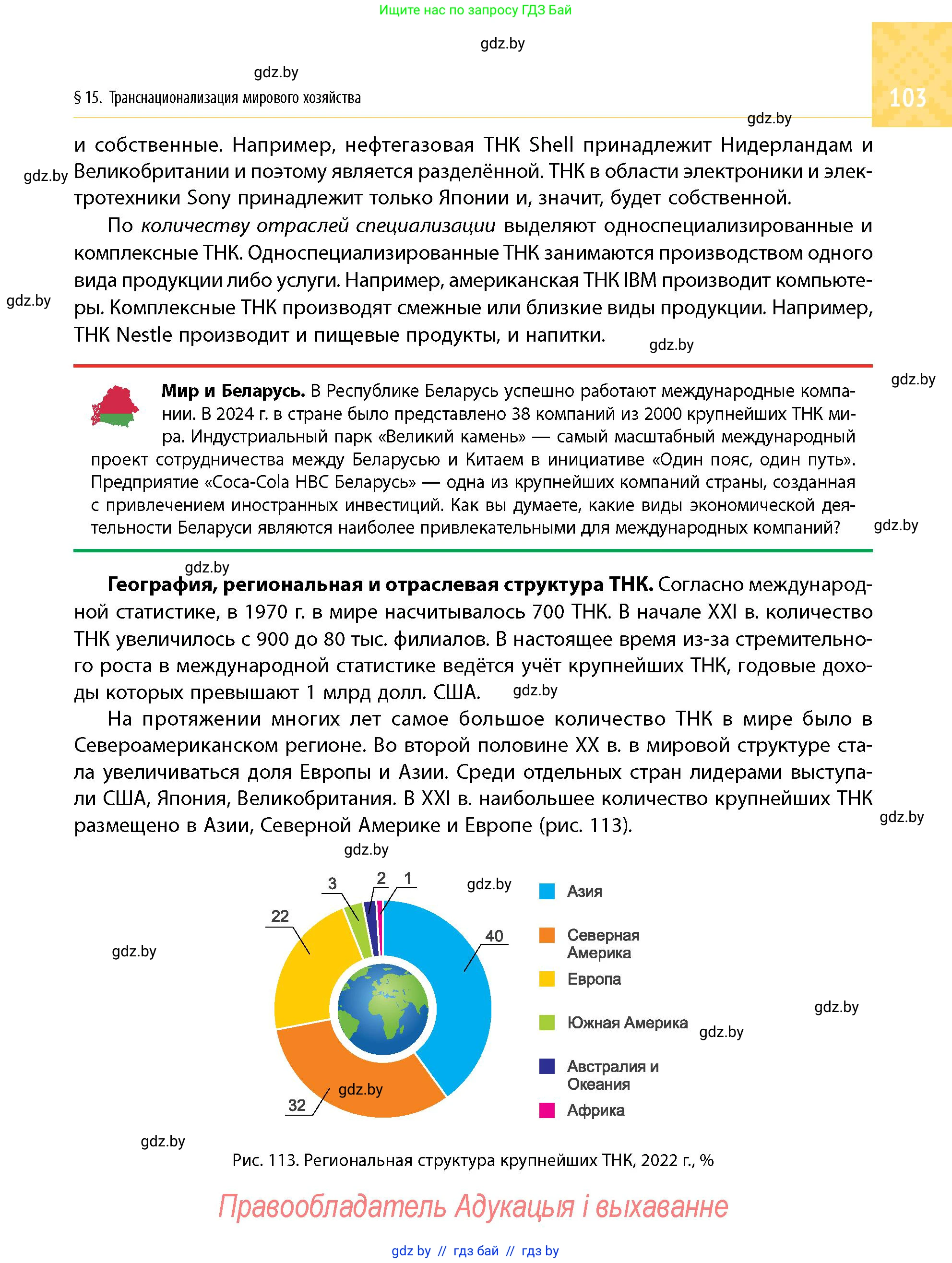 Условие