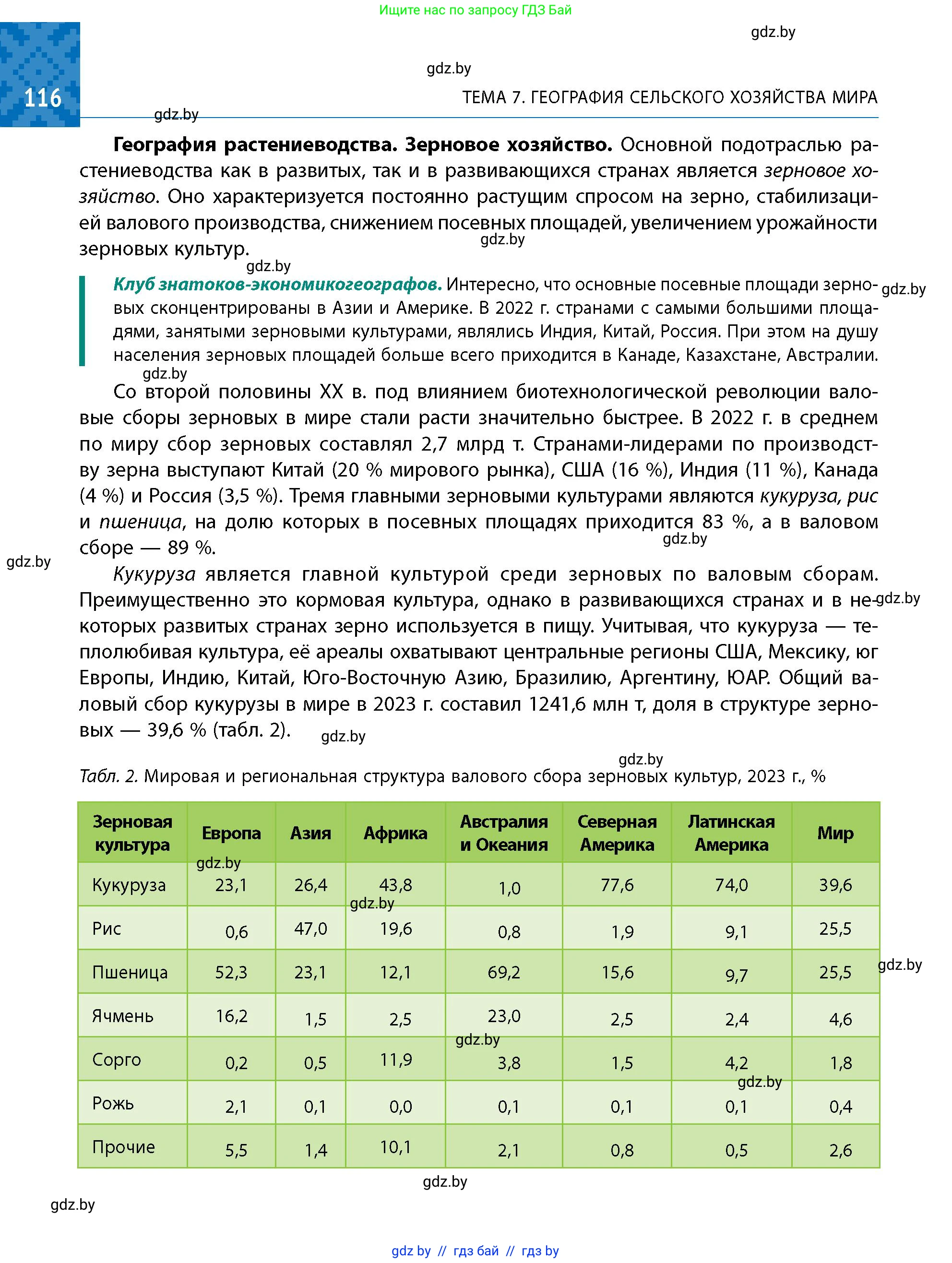 Условие