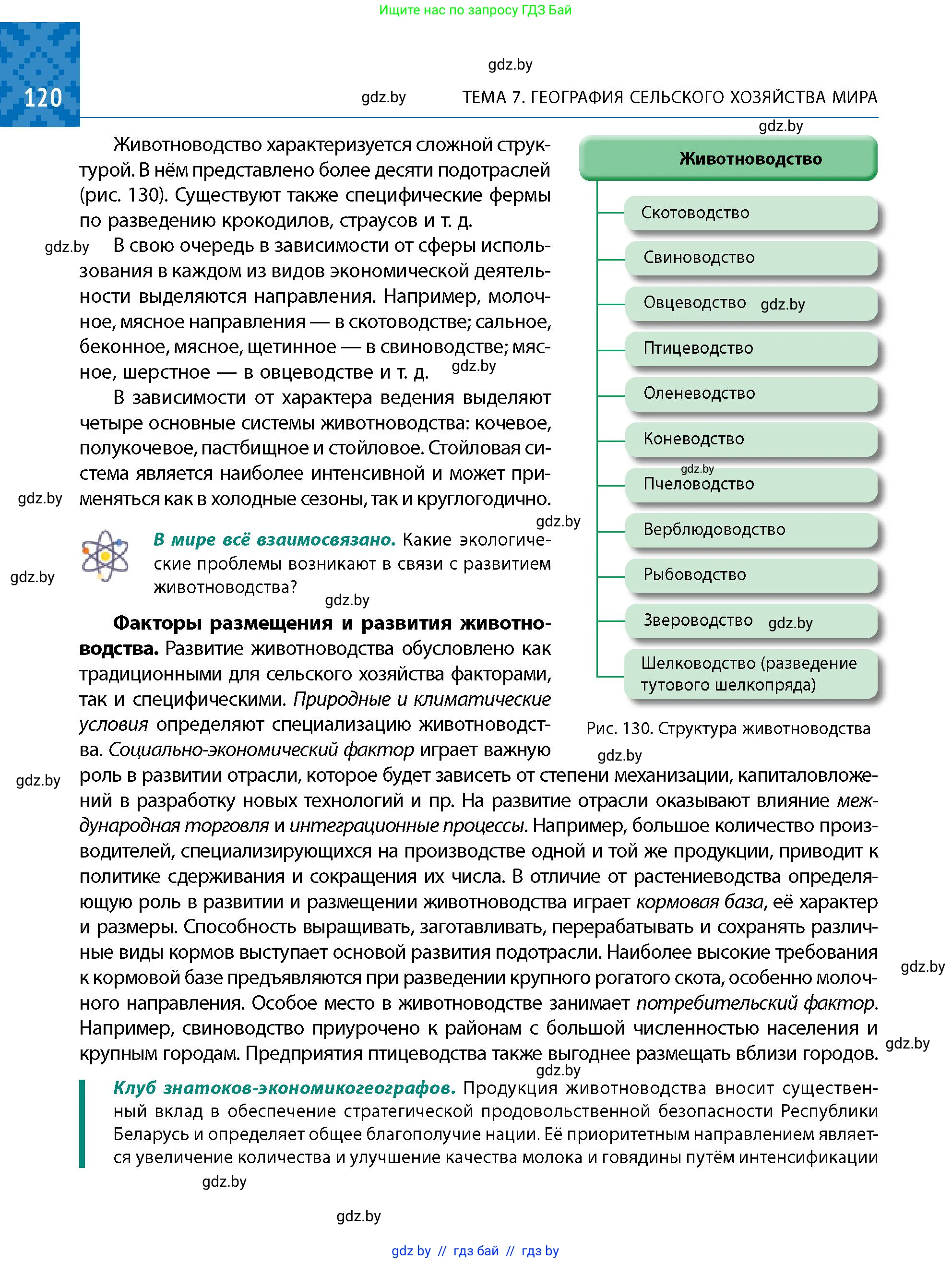 Условие
