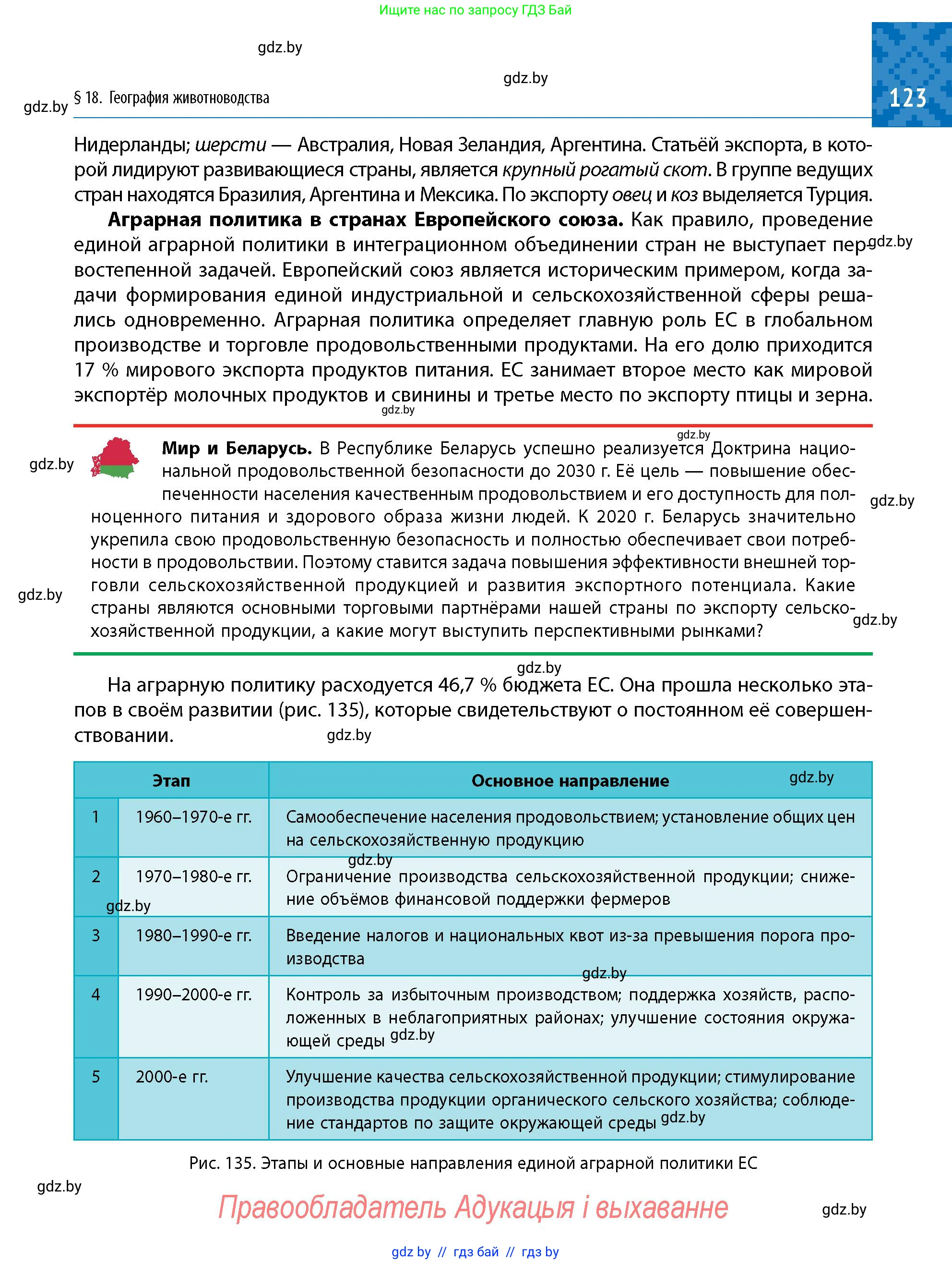 Условие